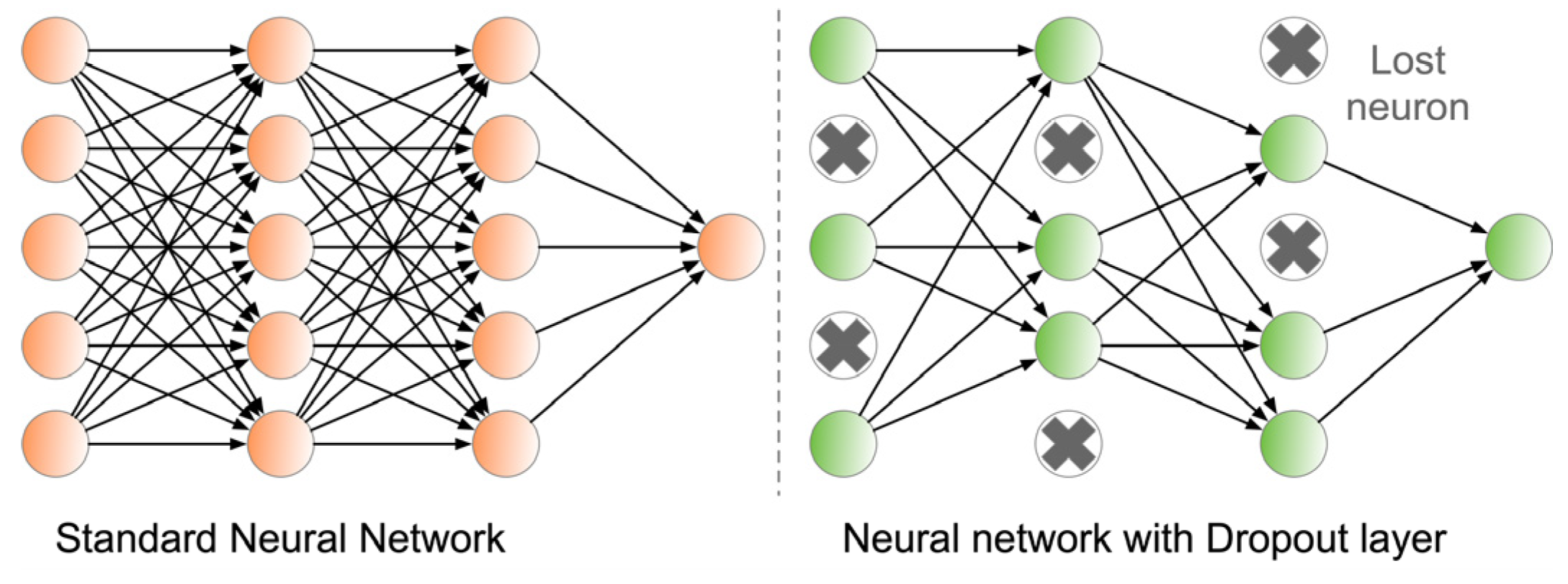 Processes 13 03454 g003