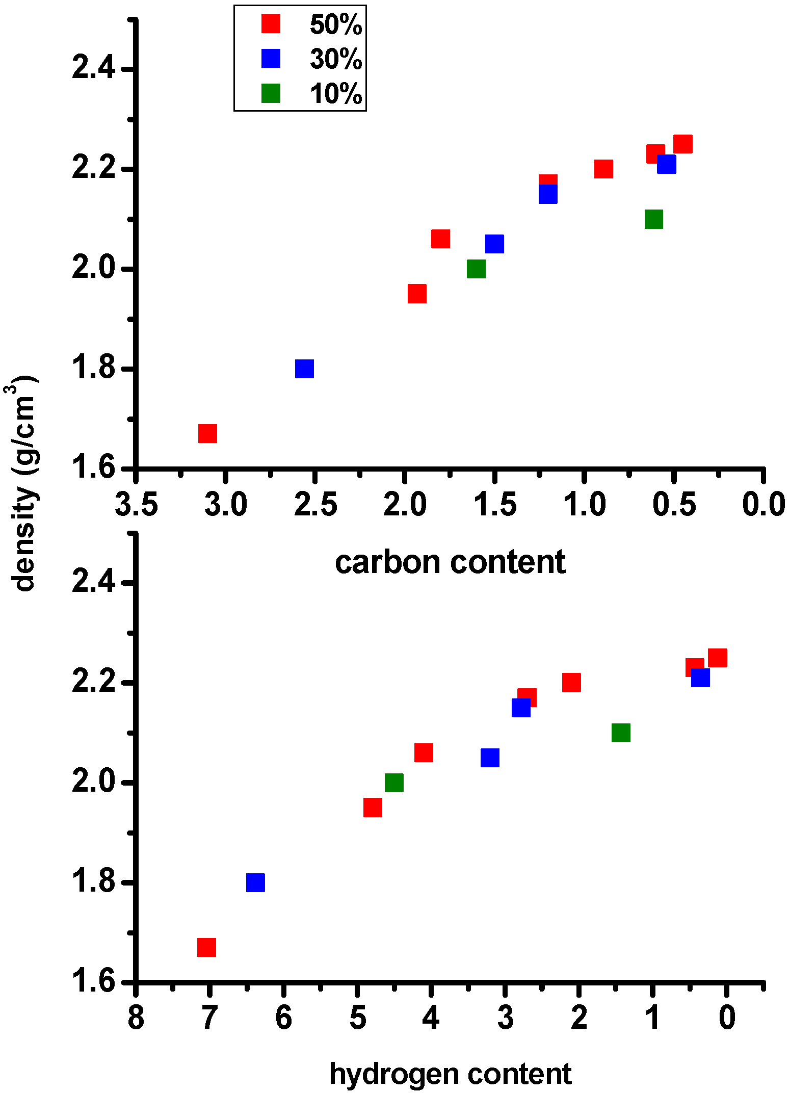 Processes 13 03457 g004 Processes 13 03457 g004