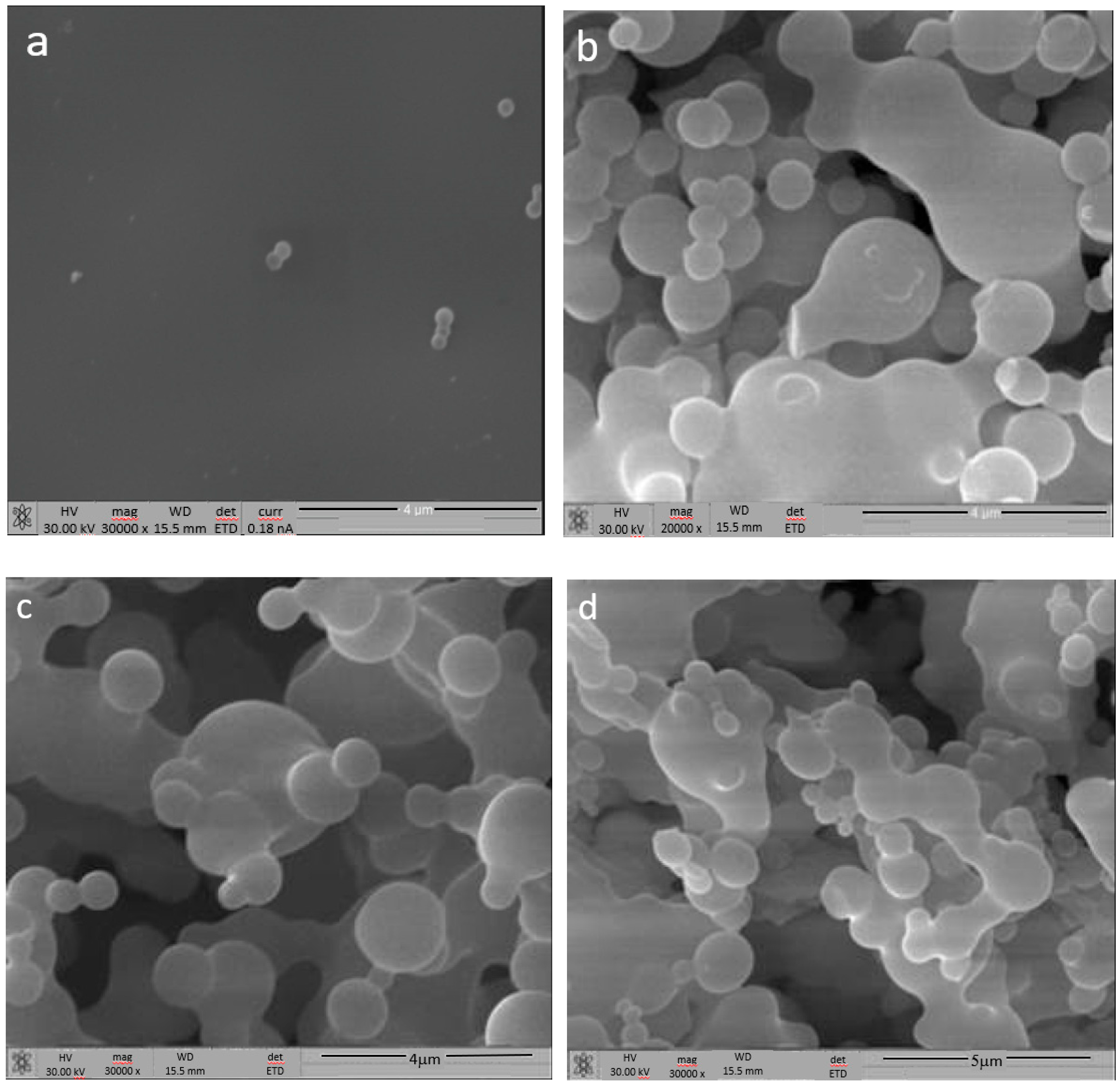 Processes 13 03457 g009 Processes 13 03457 g009