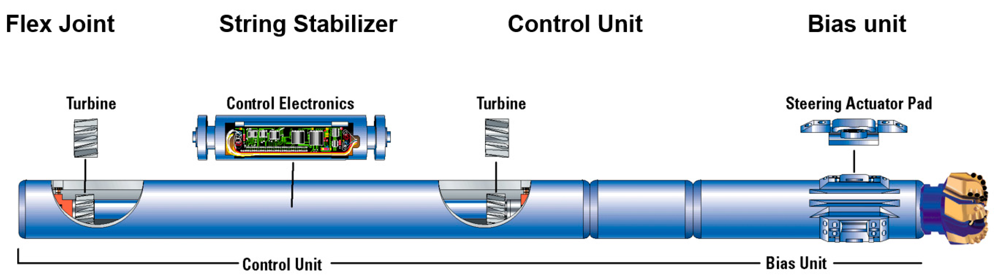 Processes 13 03471 g001