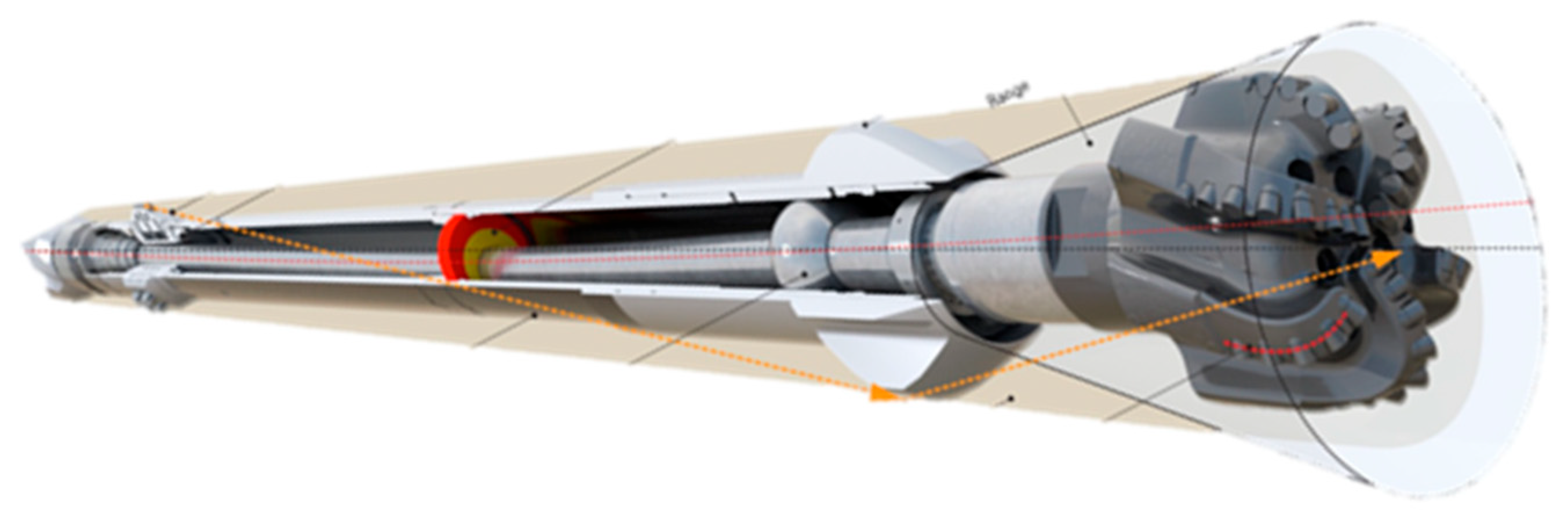 Processes 13 03471 g002