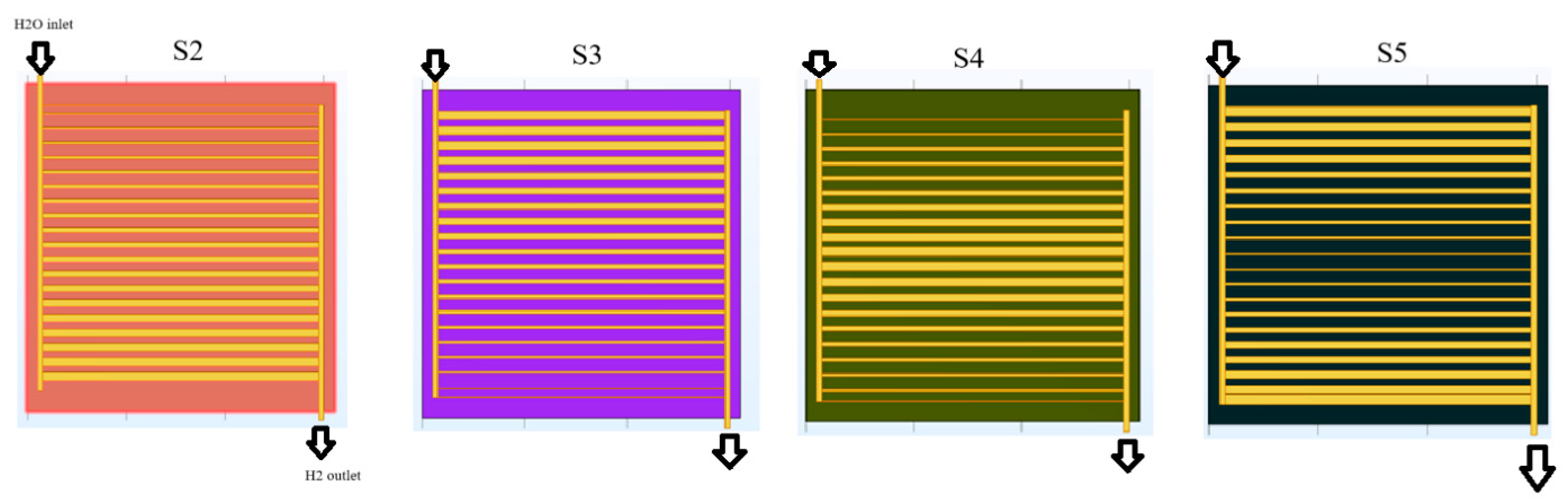 Processes 13 03472 g003