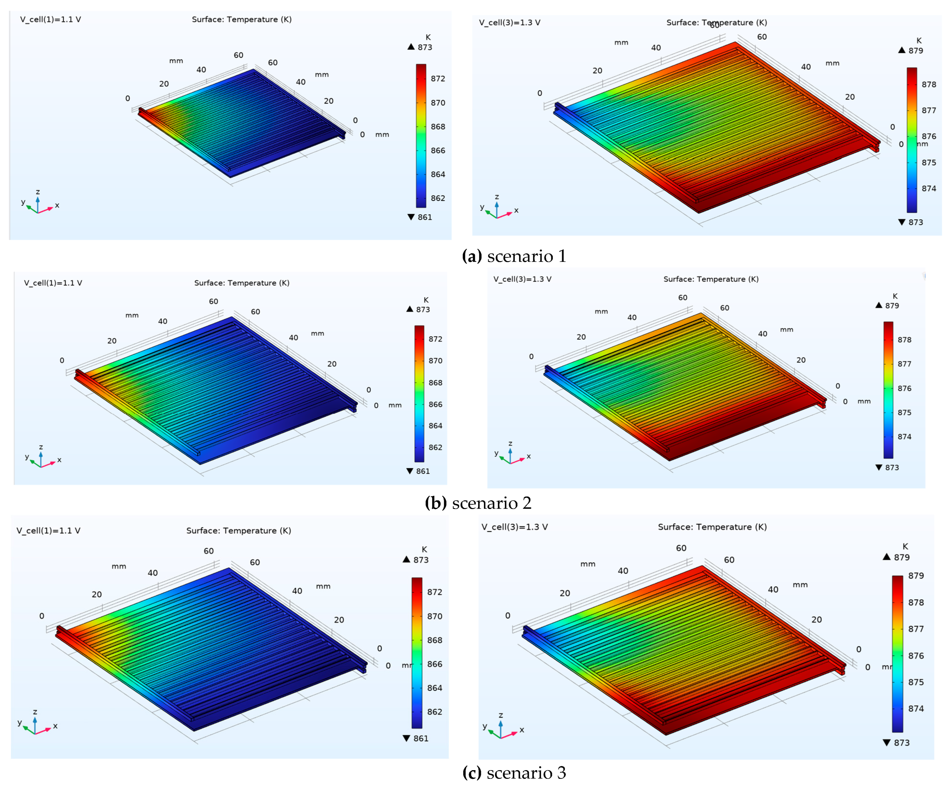 Processes 13 03472 g009