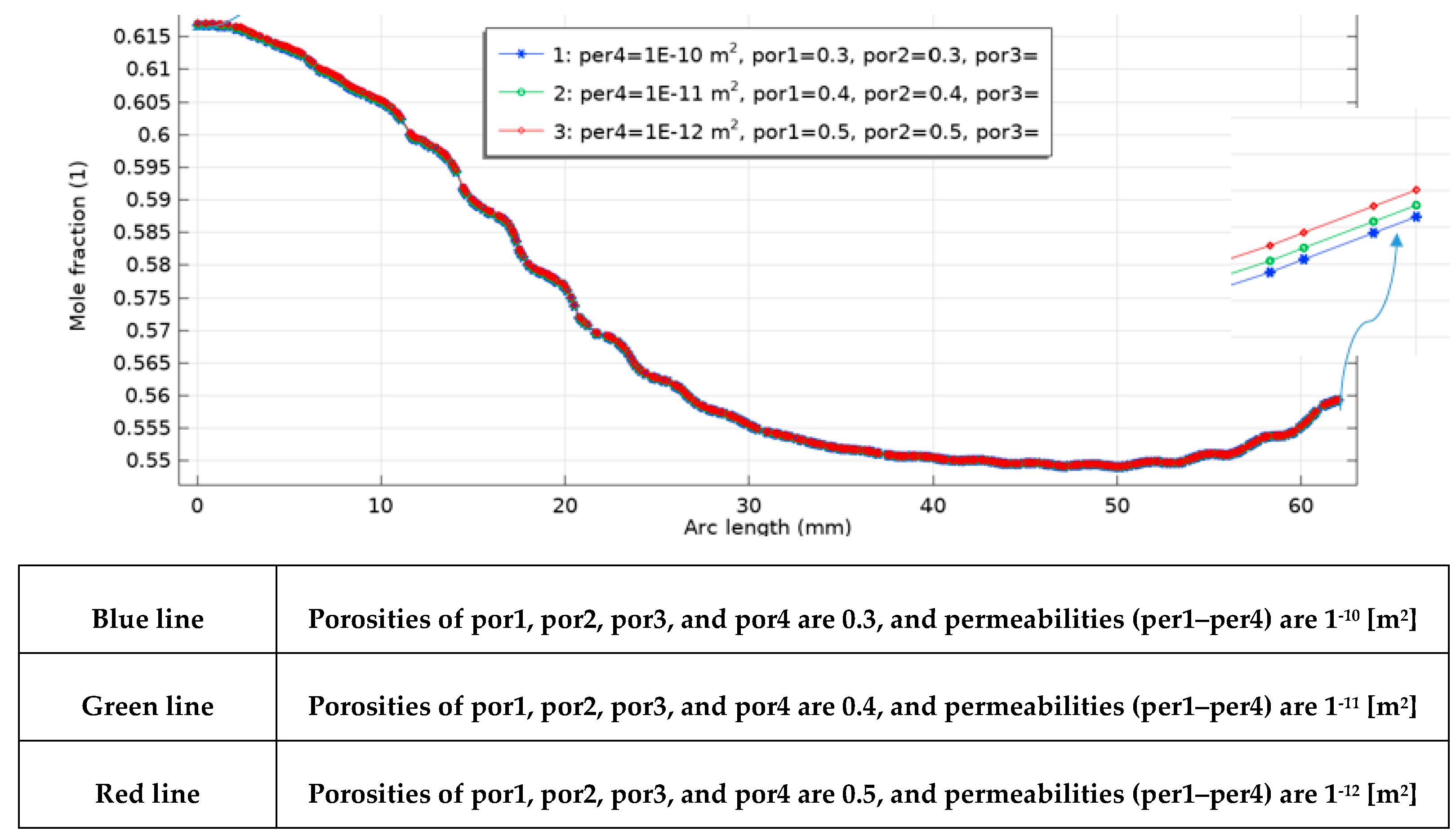 Processes 13 03472 g014