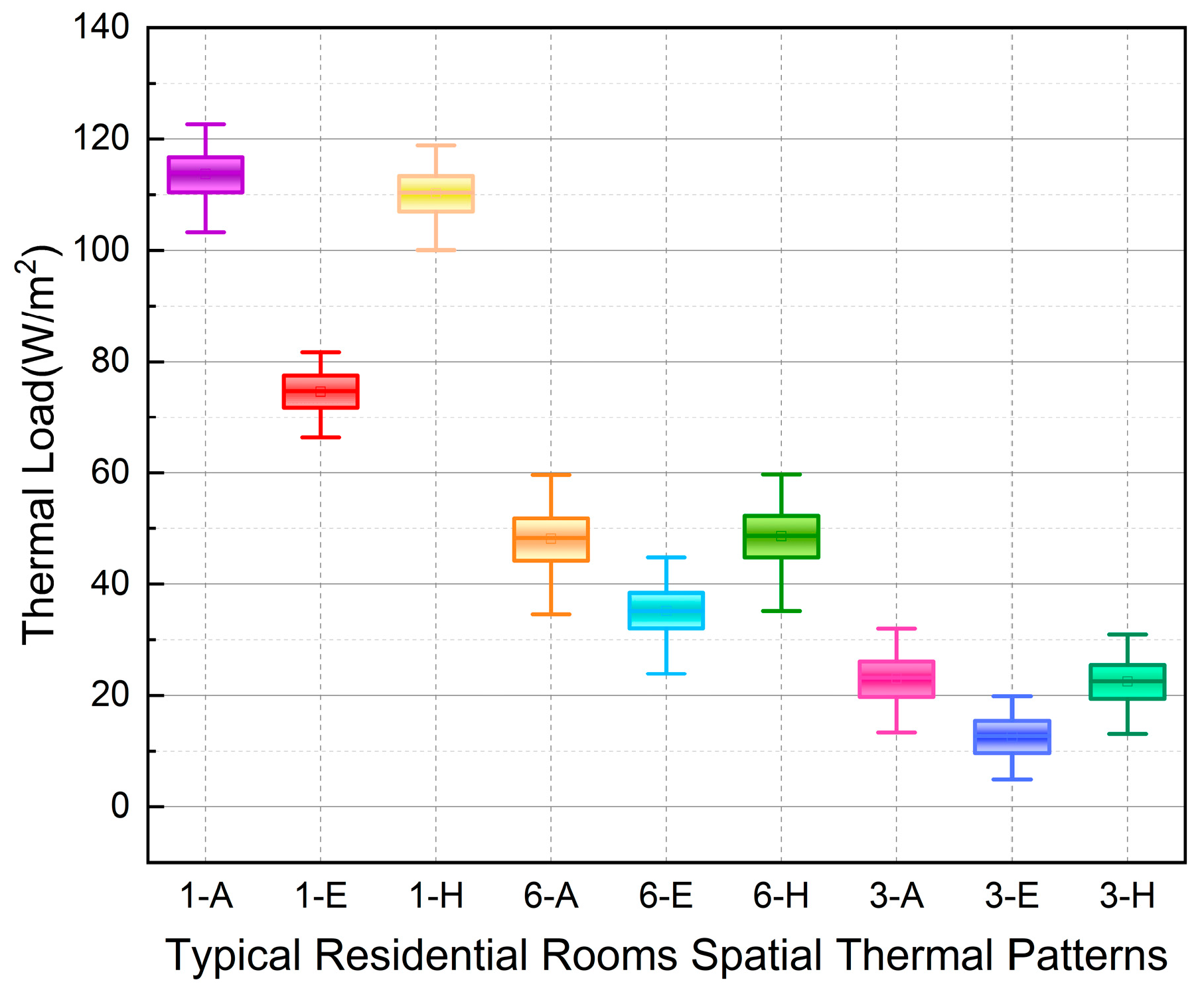 Processes 13 03475 g012