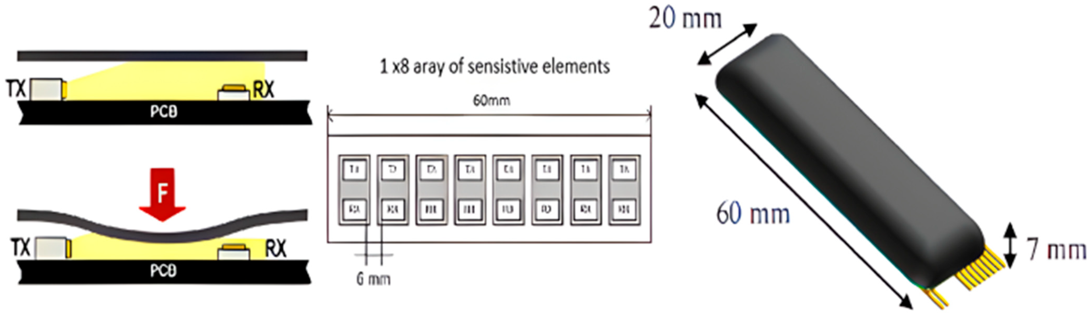 Processes 13 03476 g004
