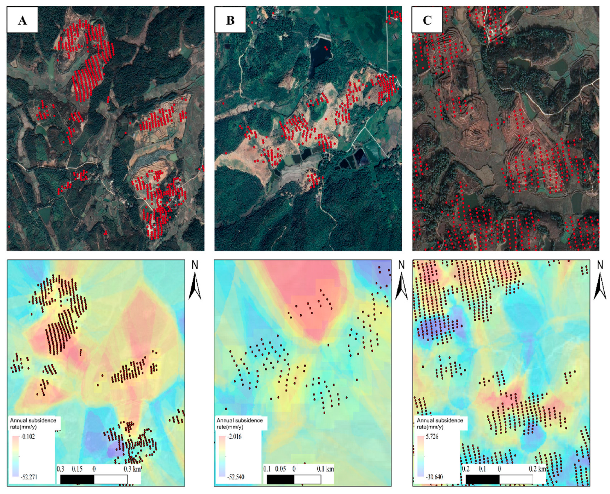 Processes 13 03480 g005