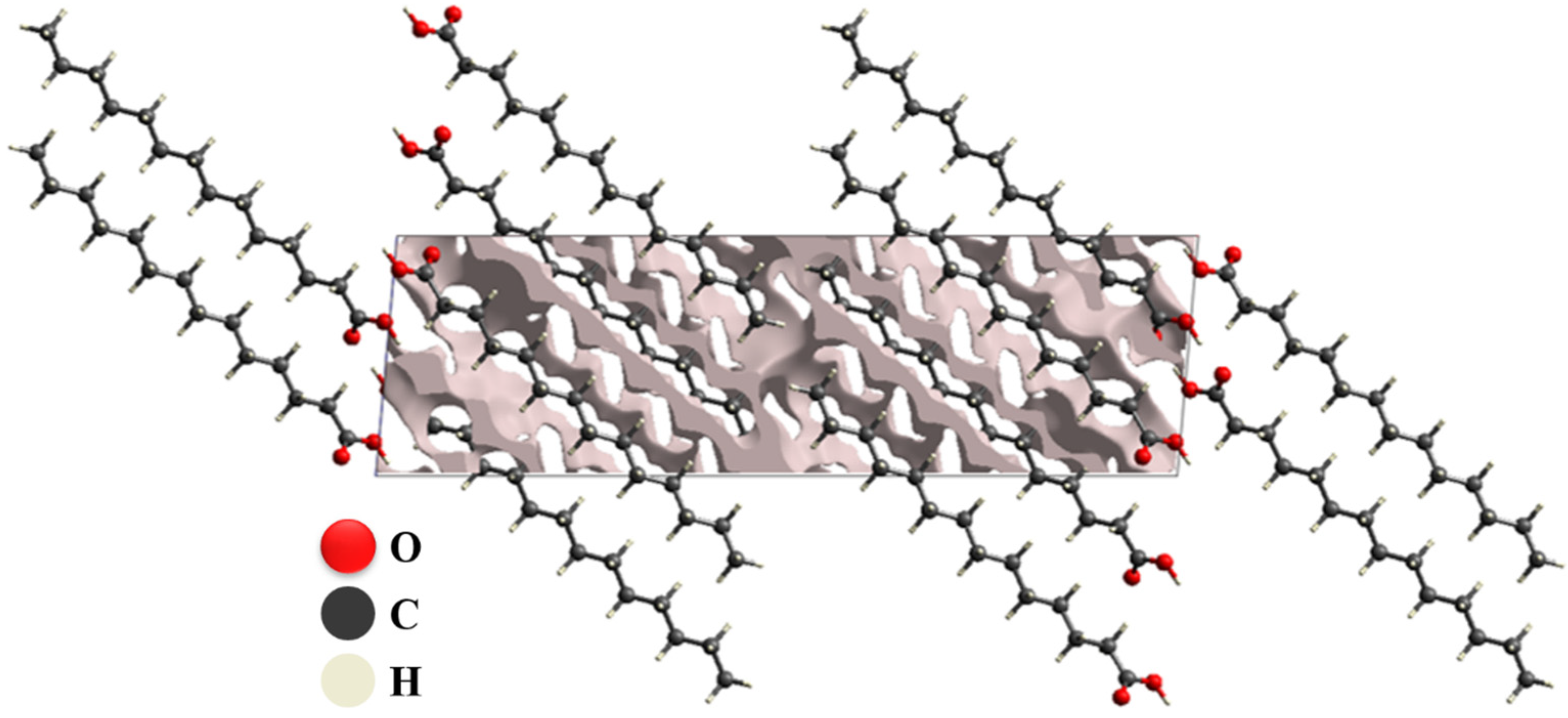 Processes 13 03481 g001