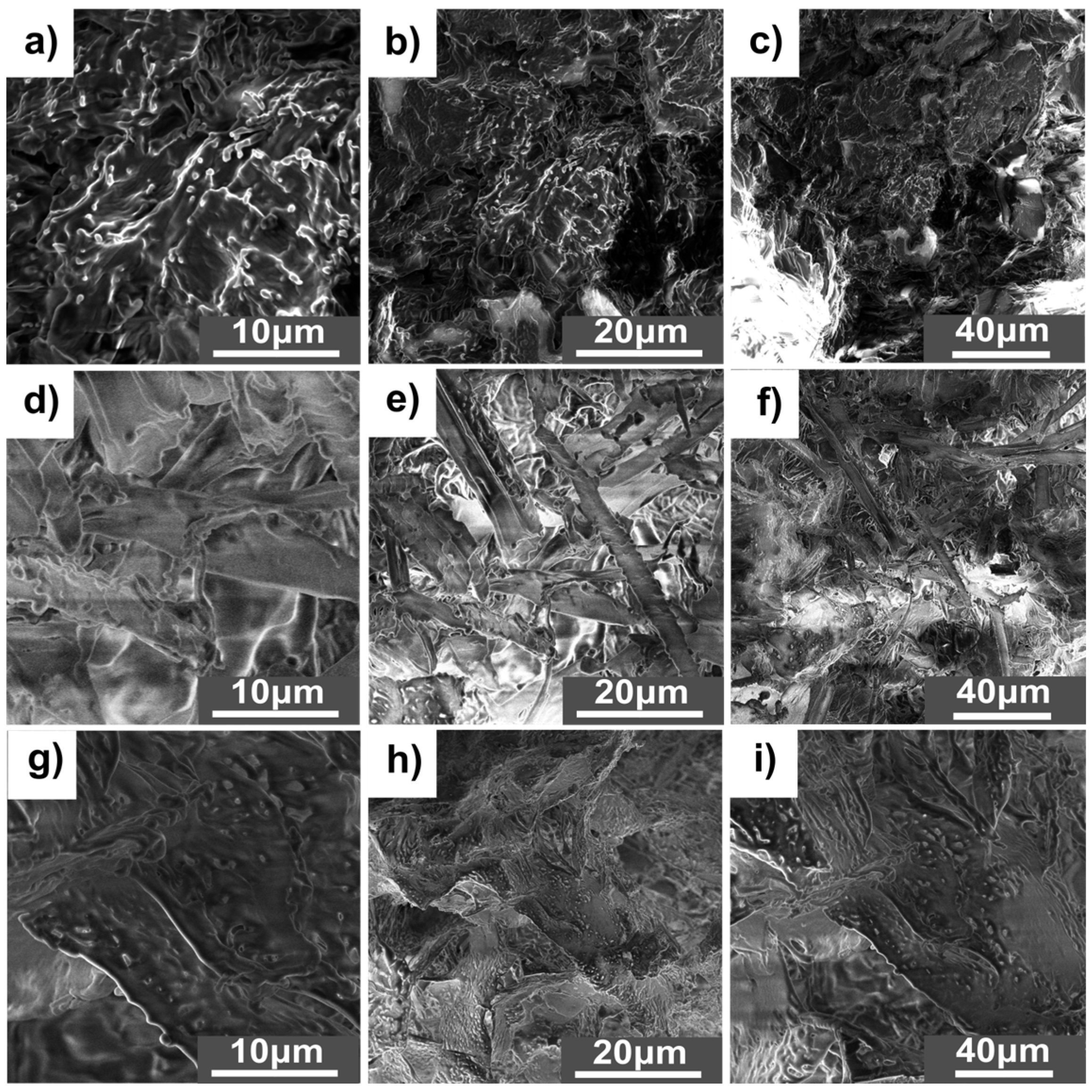 Processes 13 03481 g002