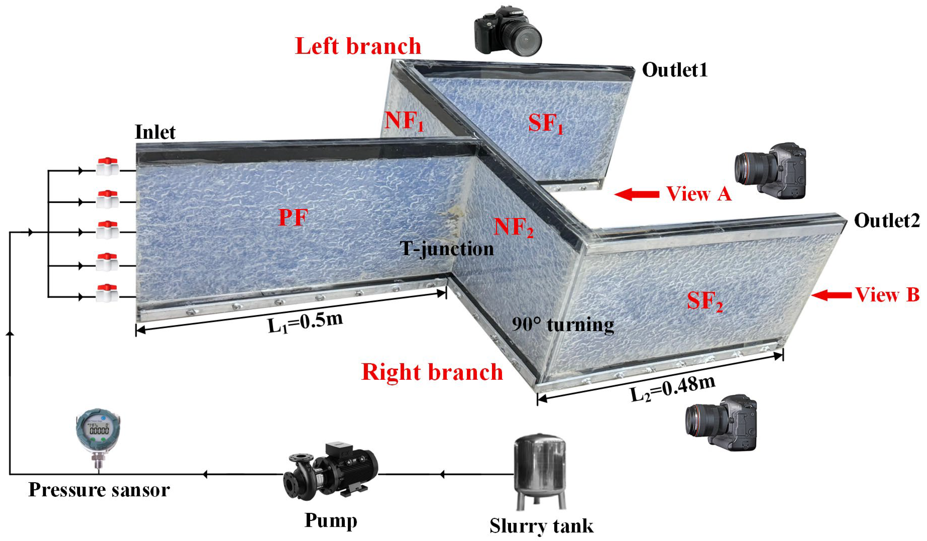 Processes 13 03482 g002