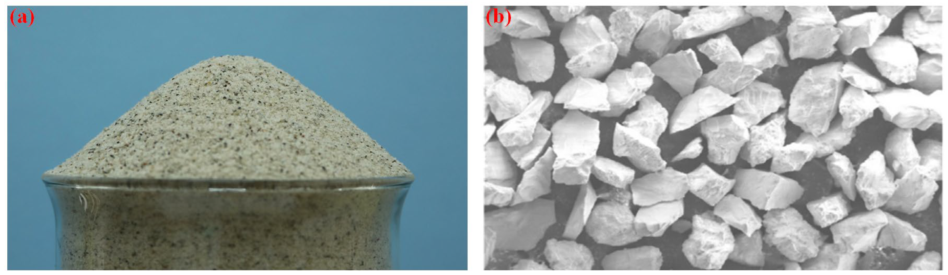 Processes 13 03482 g004