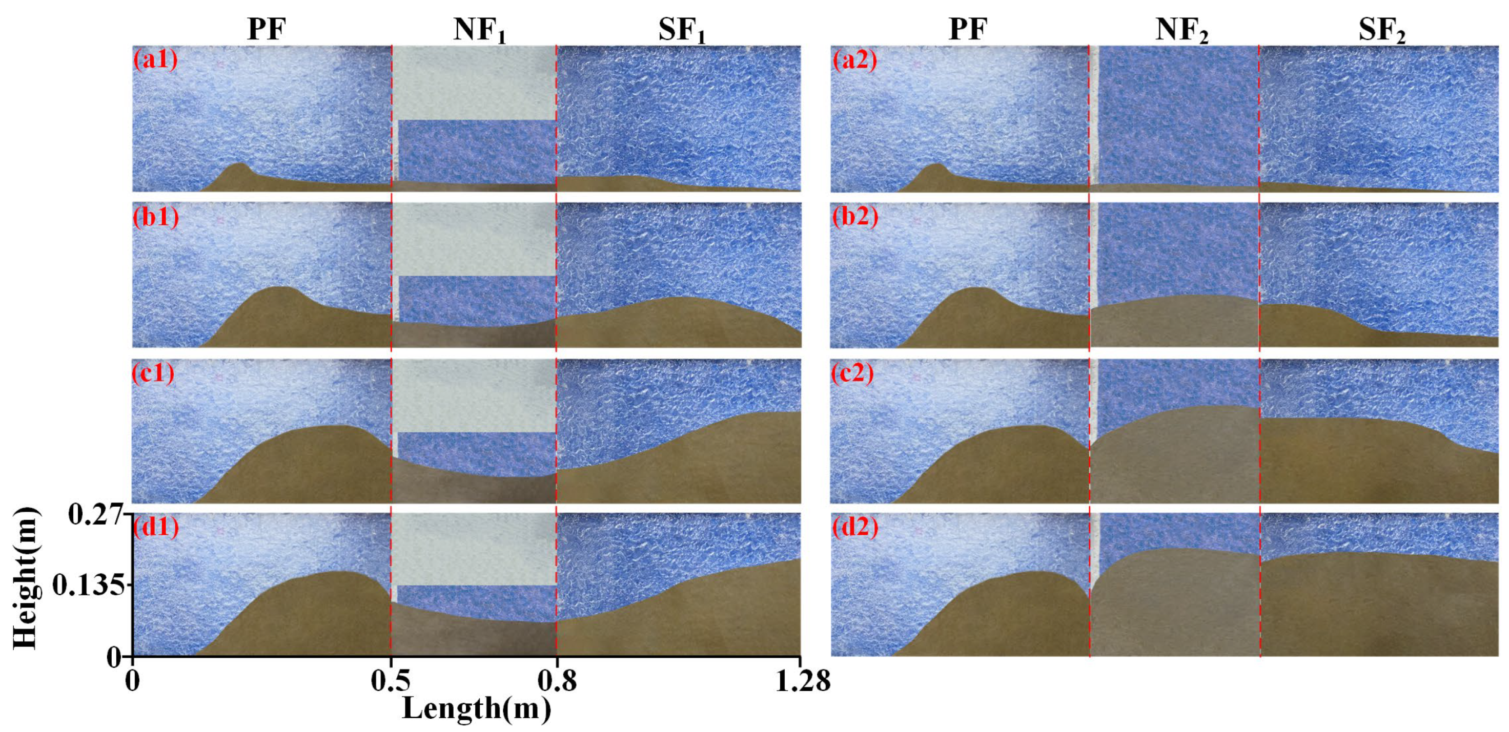 Processes 13 03482 g005