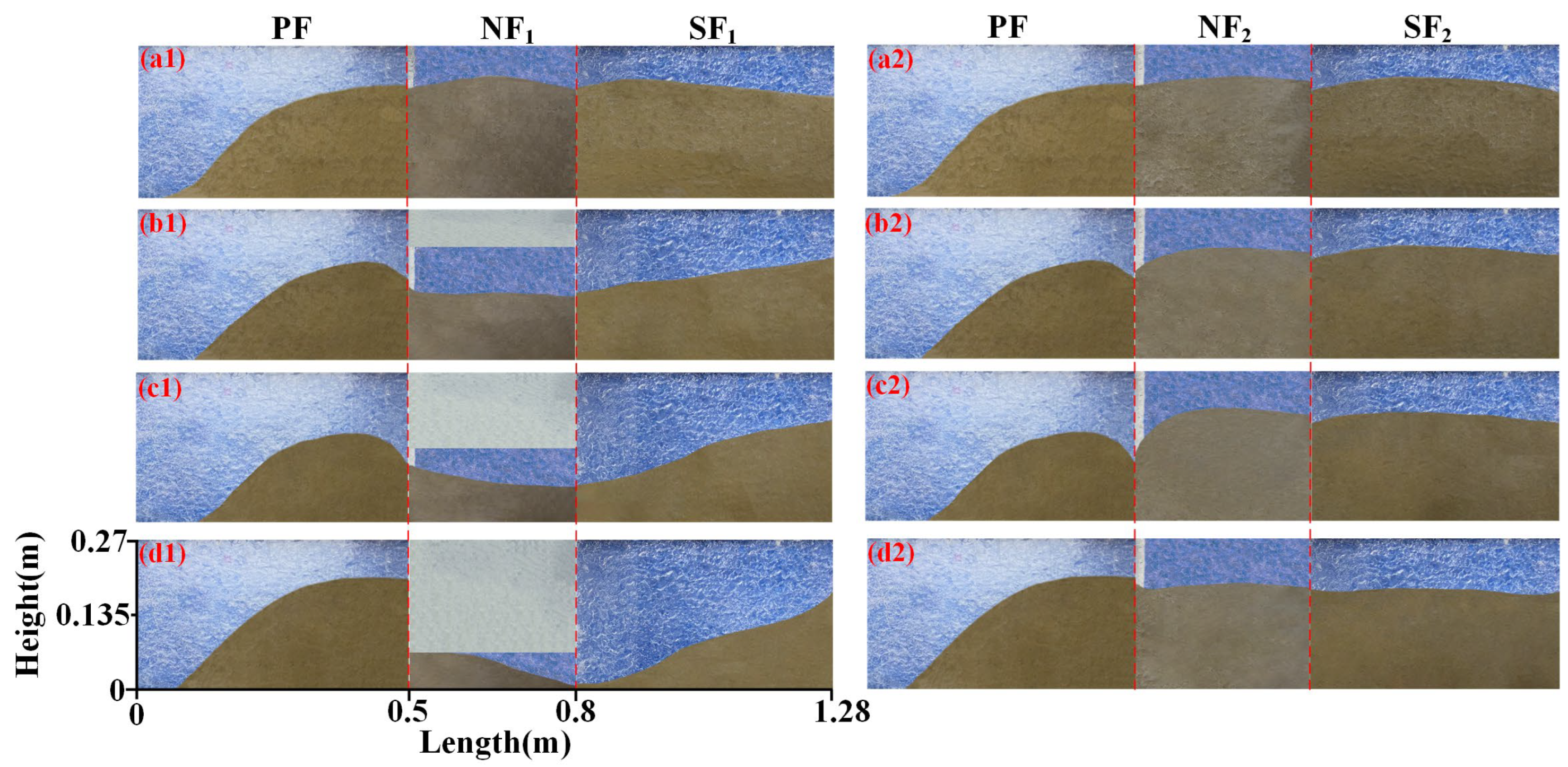 Processes 13 03482 g007