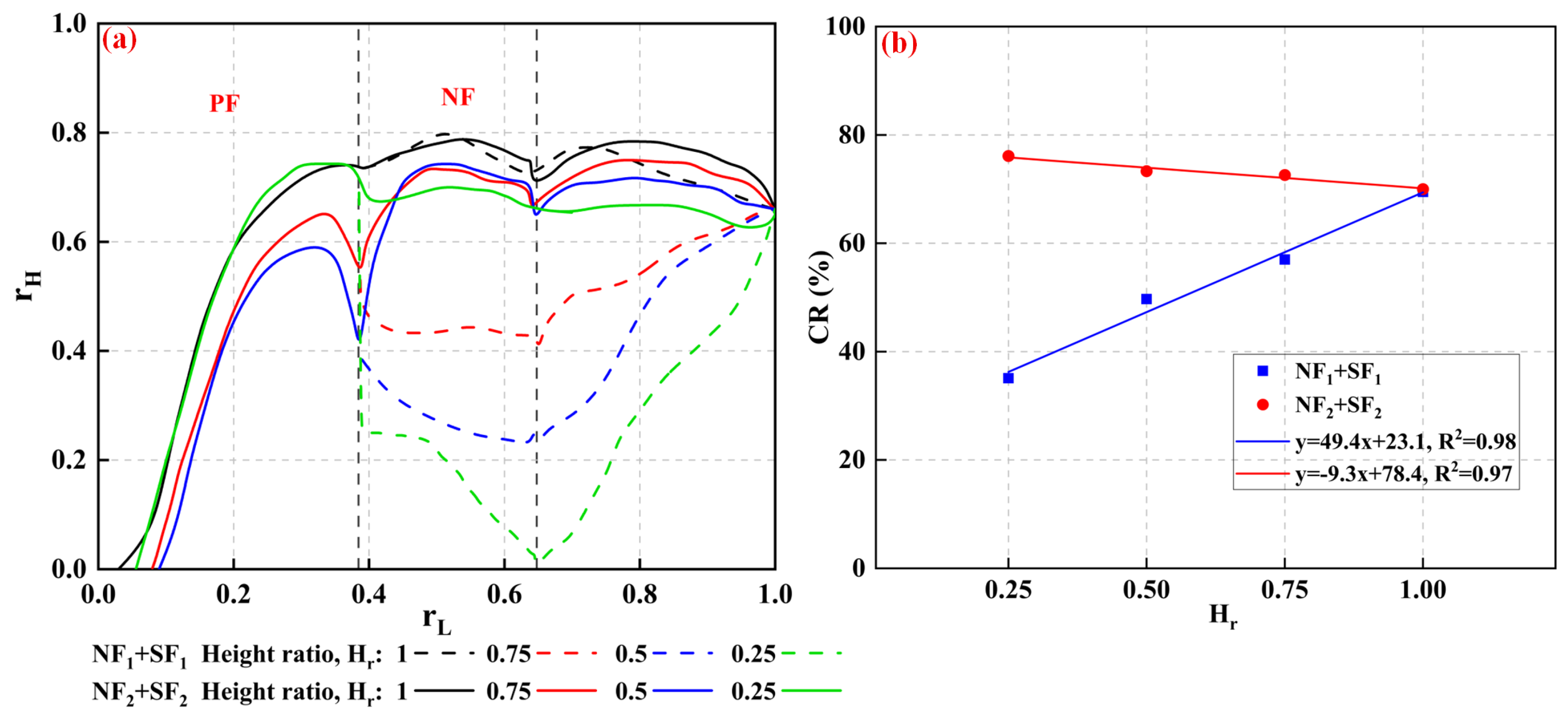 Processes 13 03482 g008
