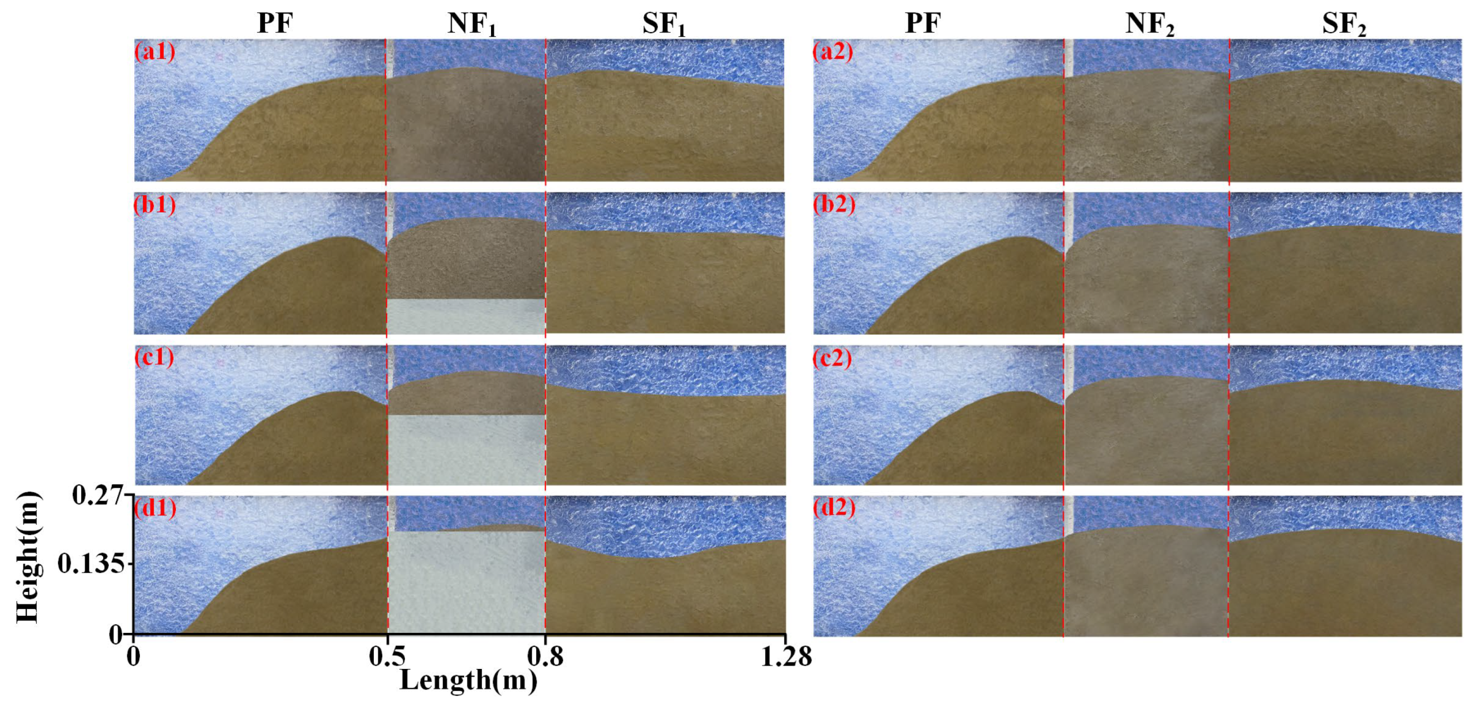 Processes 13 03482 g010