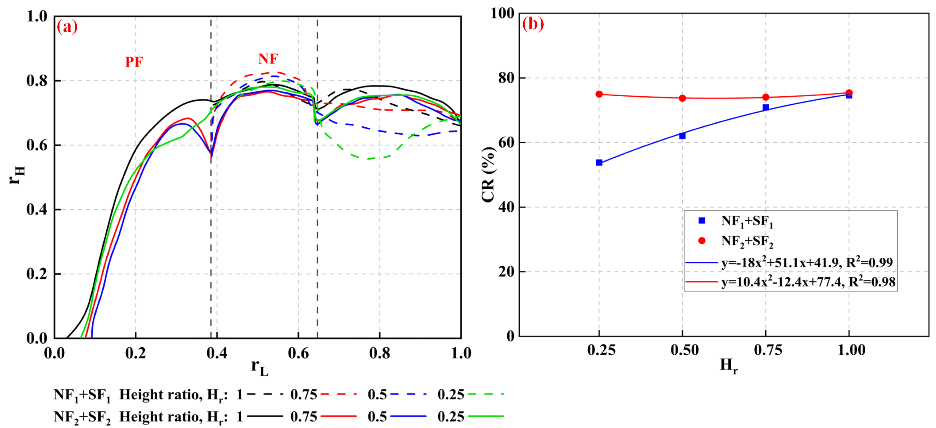 Processes 13 03482 g011