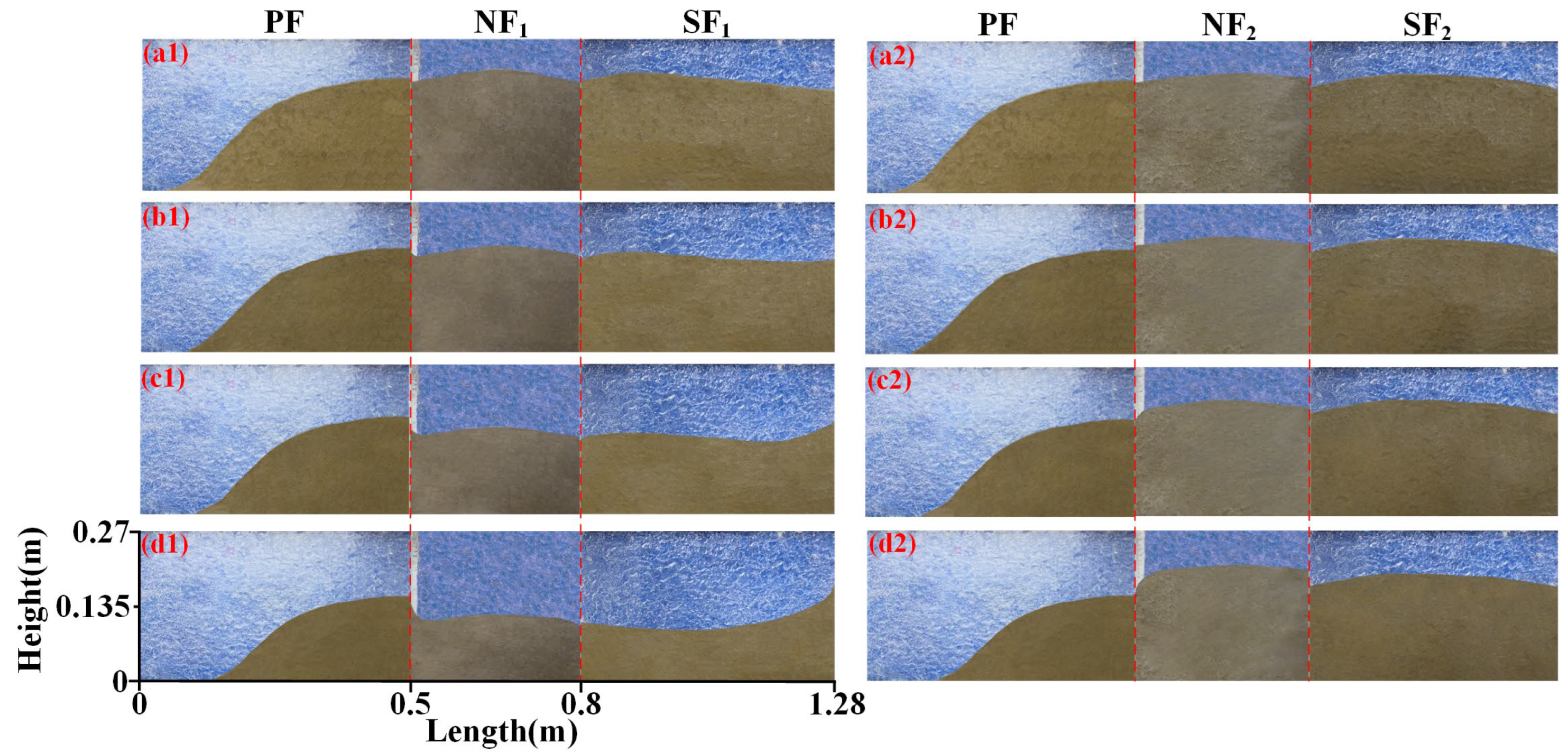 Processes 13 03482 g013