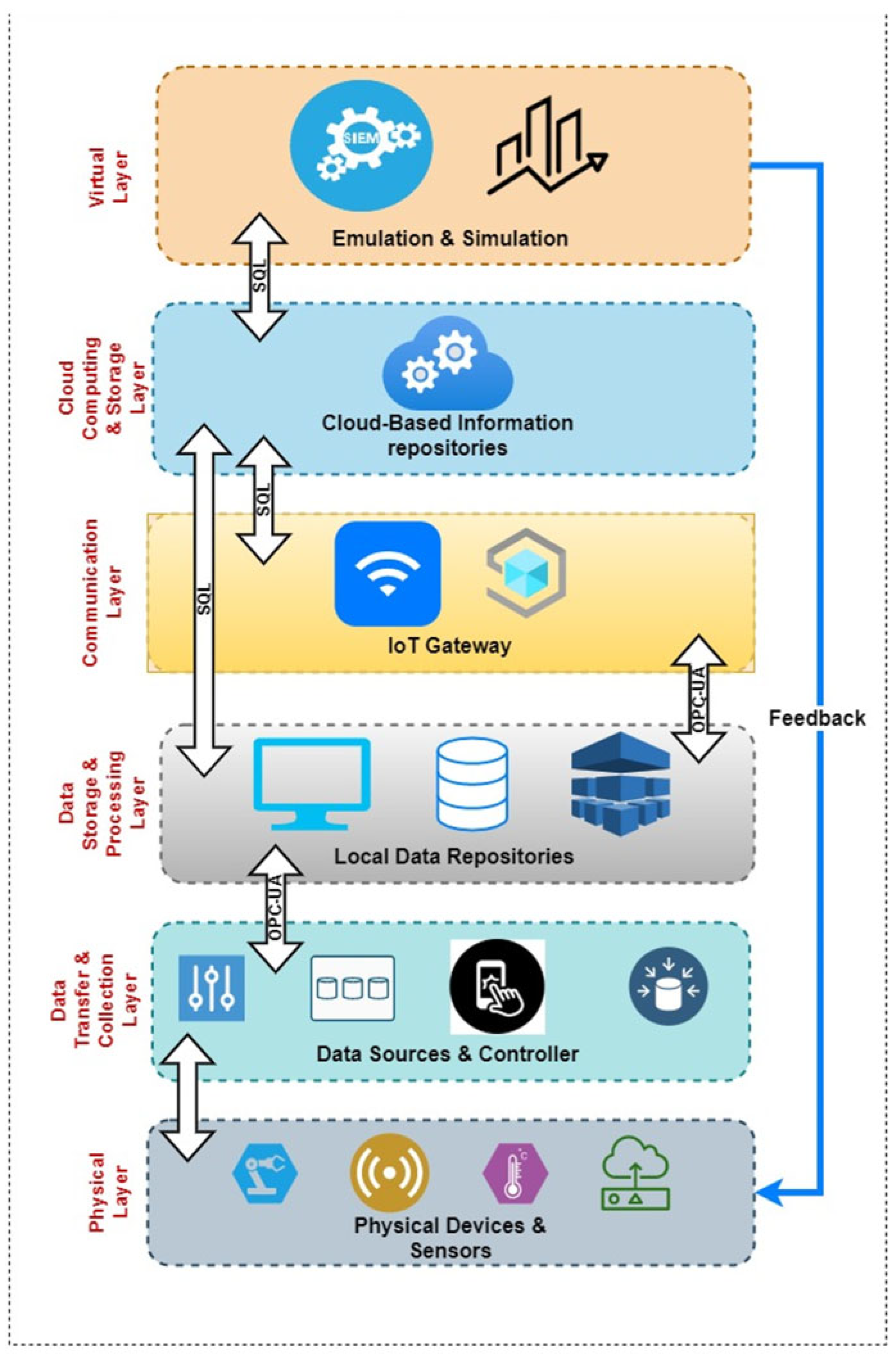 Processes 13 03488 g004 Processes 13 03488 g004