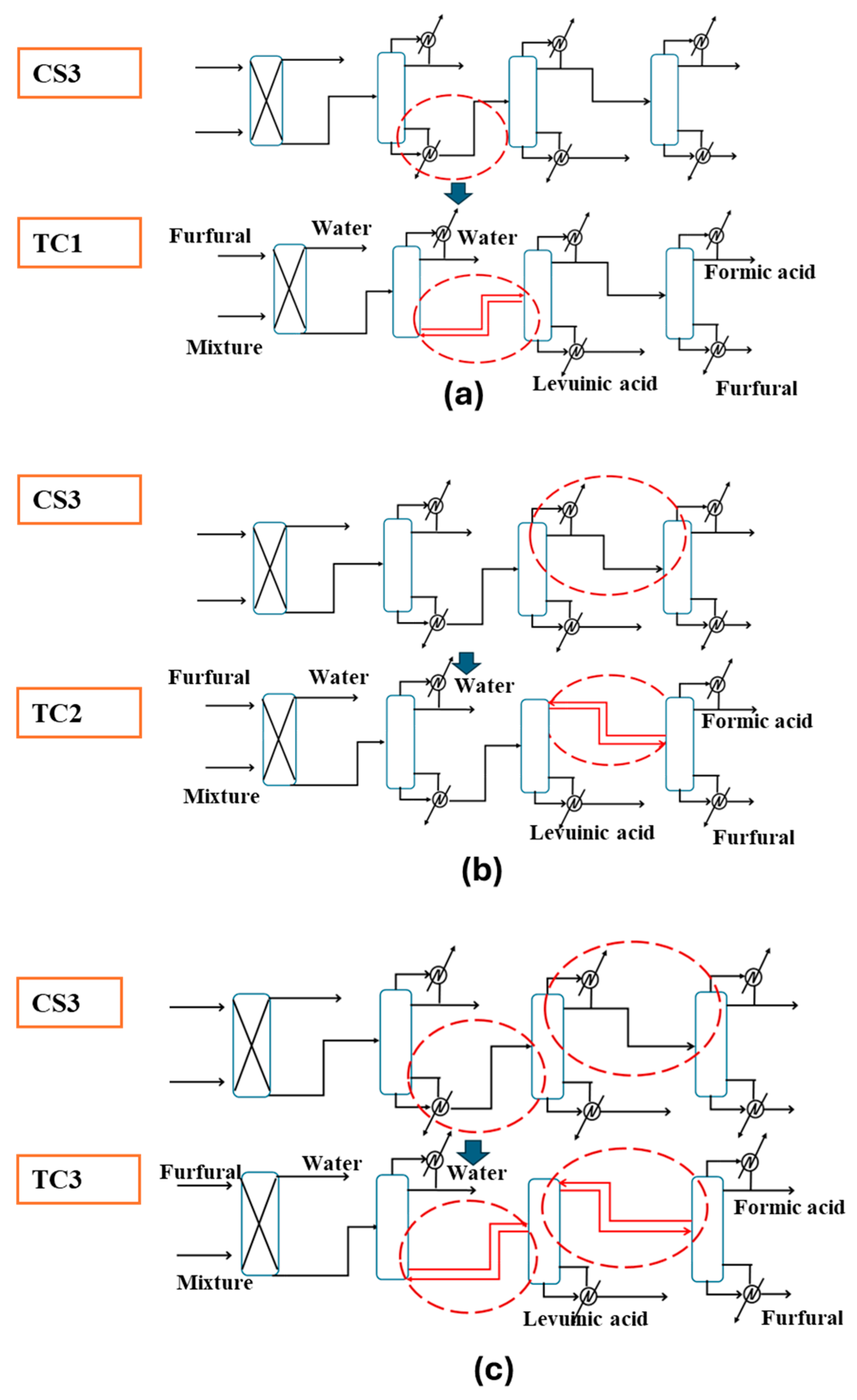 Processes 13 03496 g003