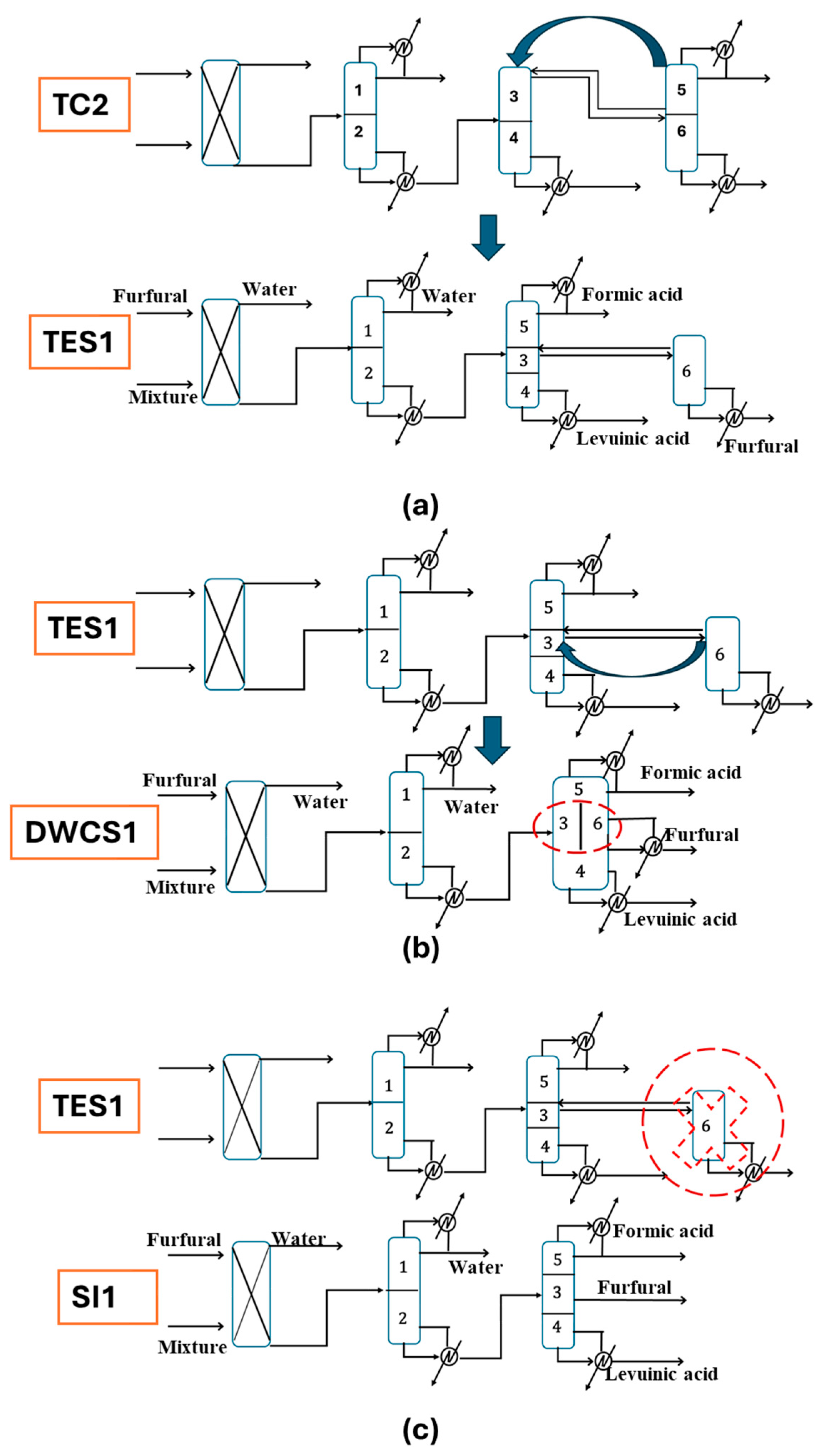 Processes 13 03496 g004