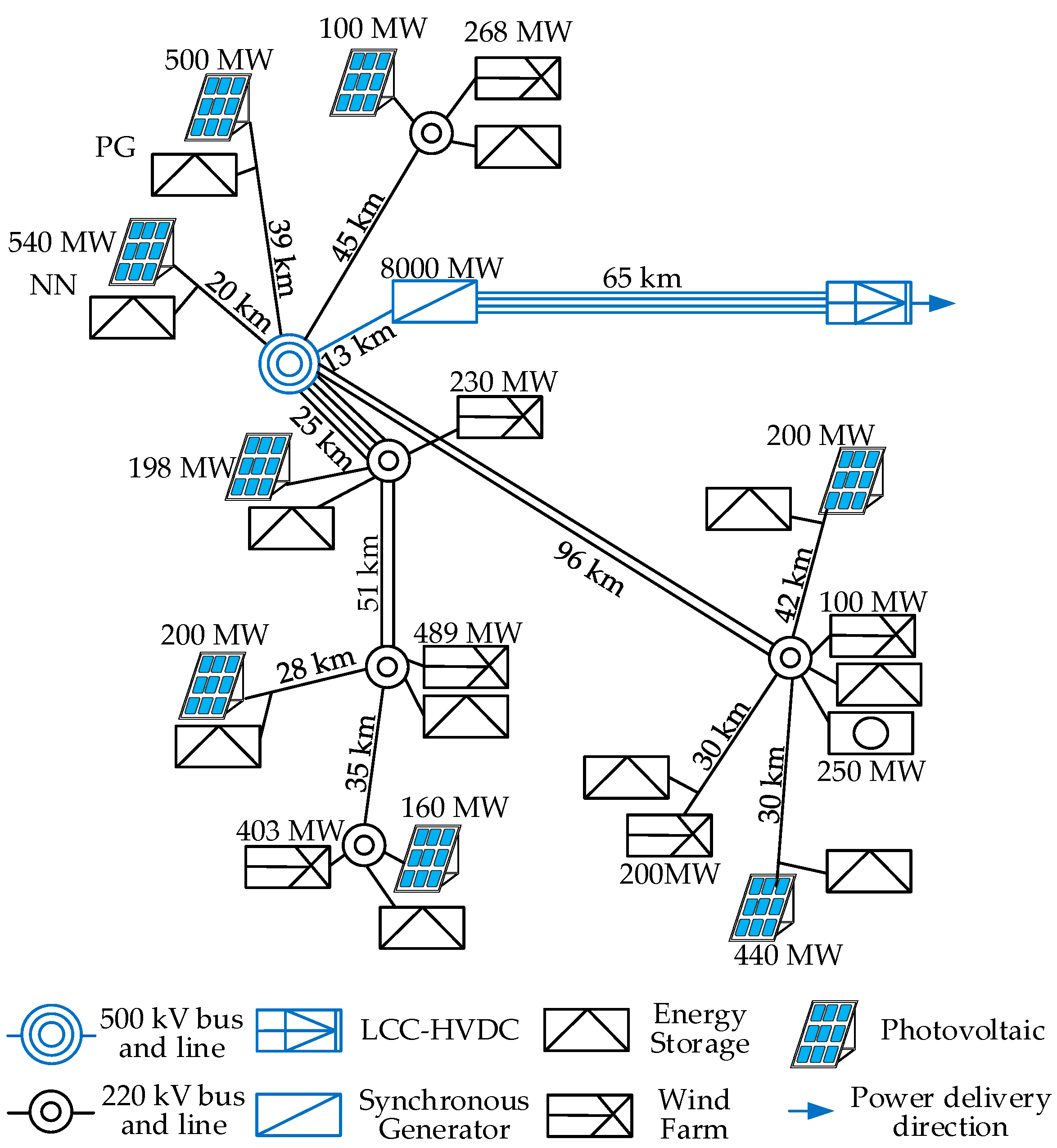 Processes 13 03500 g001