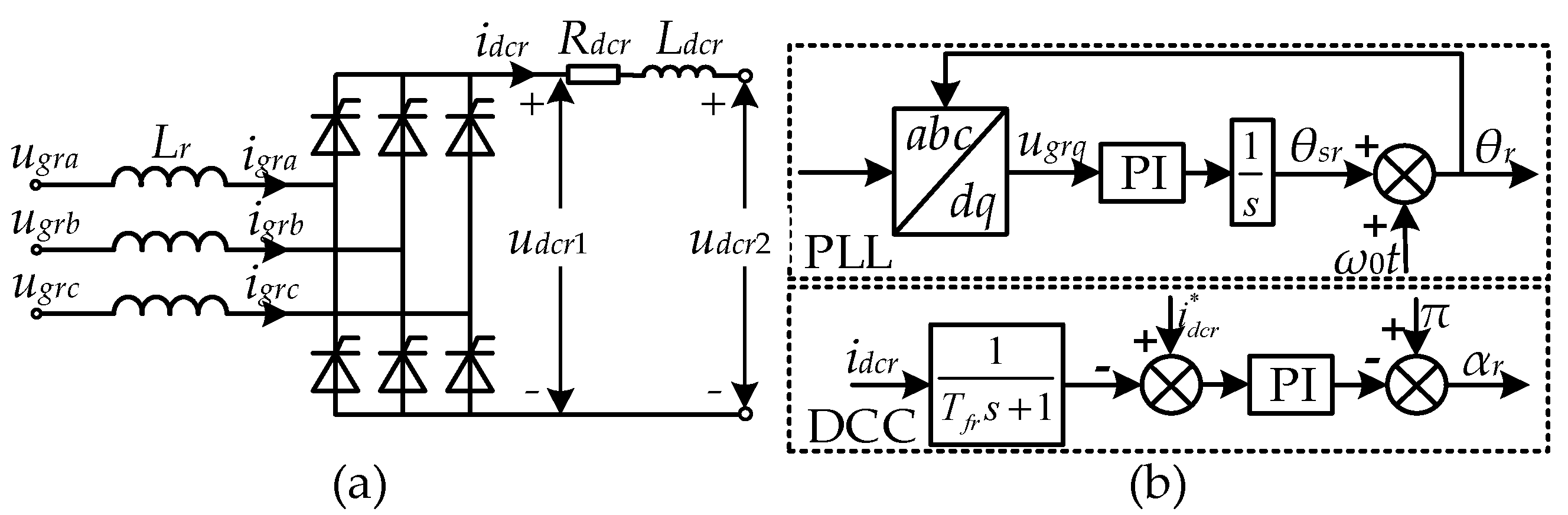 Processes 13 03500 g003