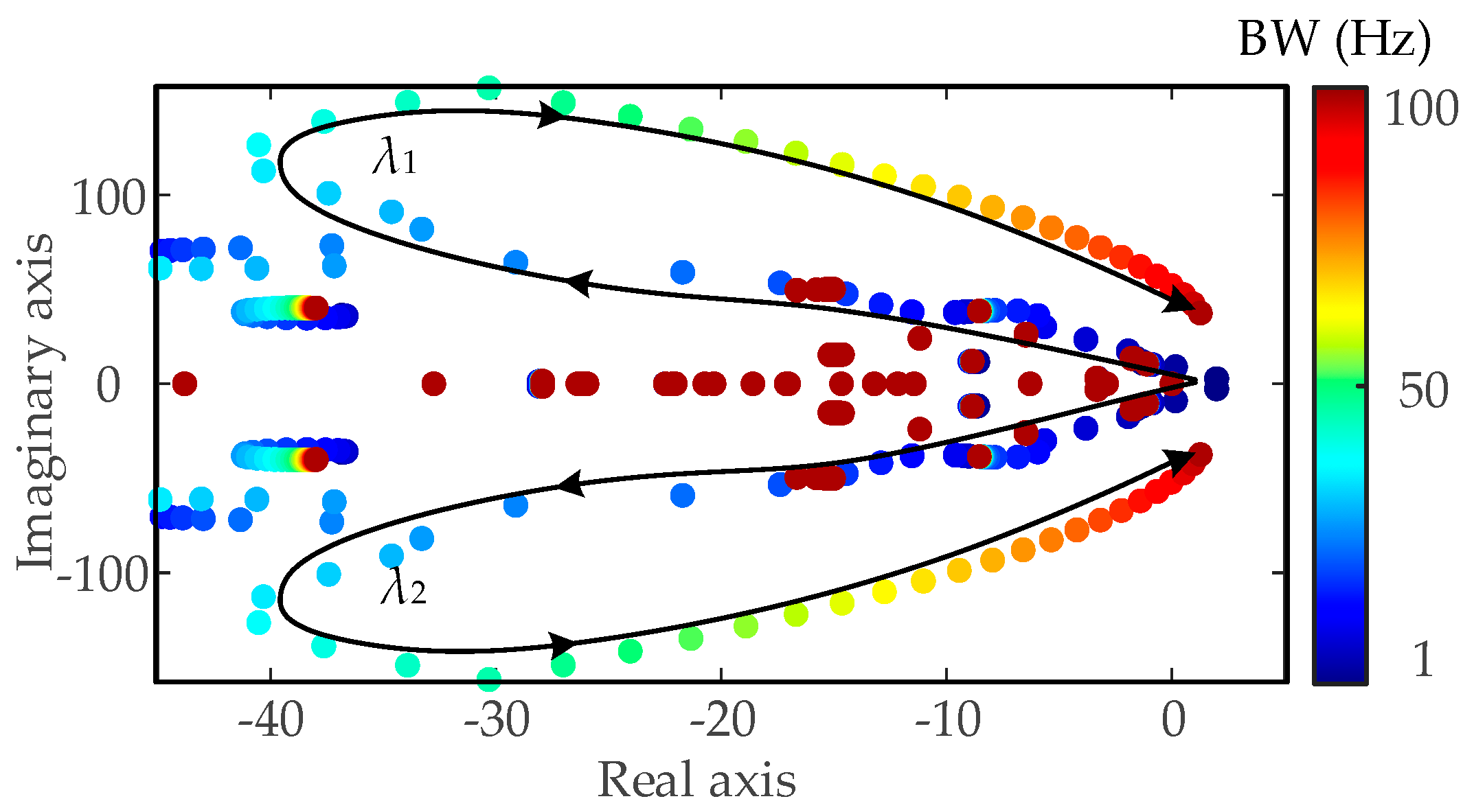 Processes 13 03500 g008