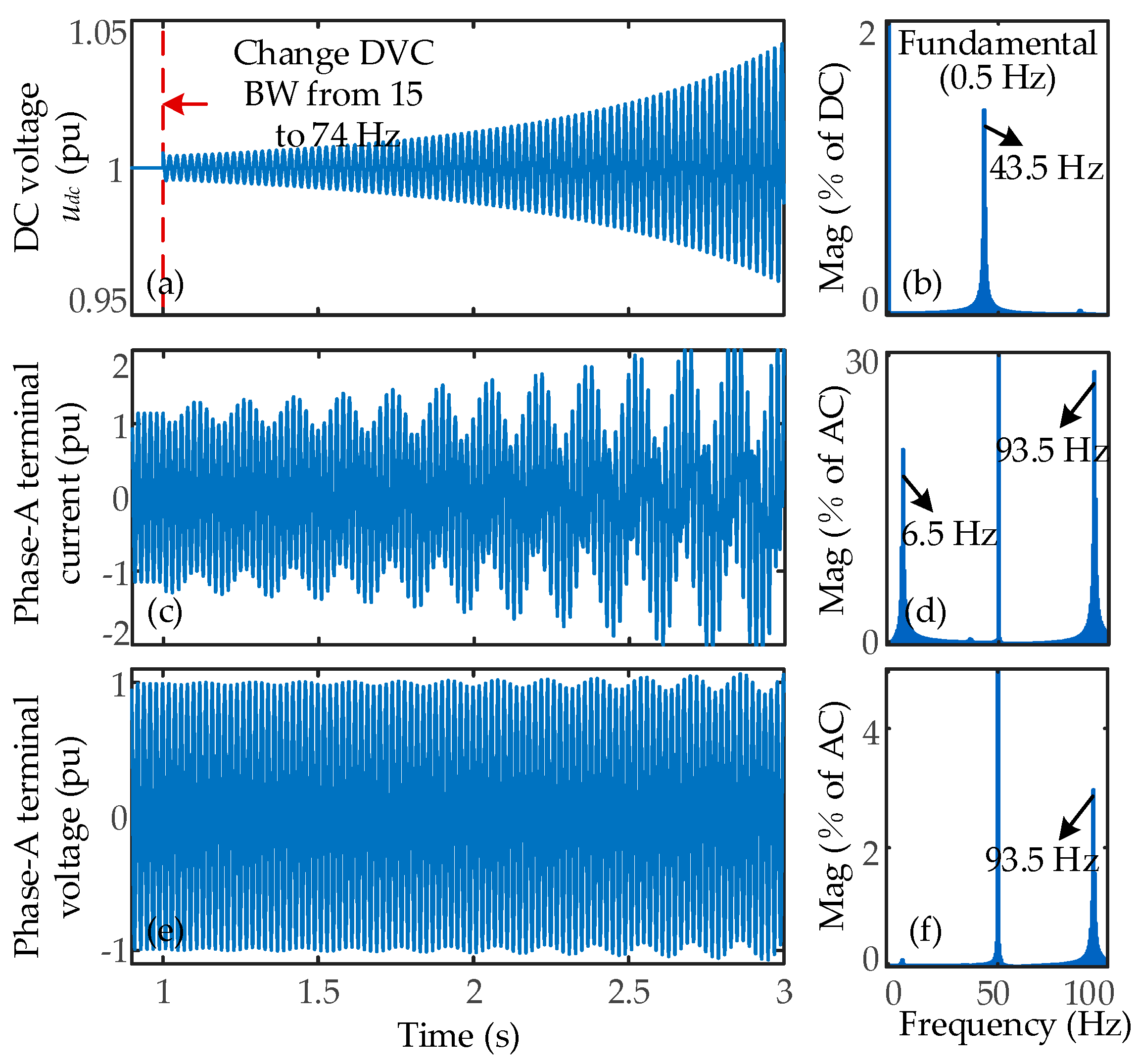 Processes 13 03500 g009