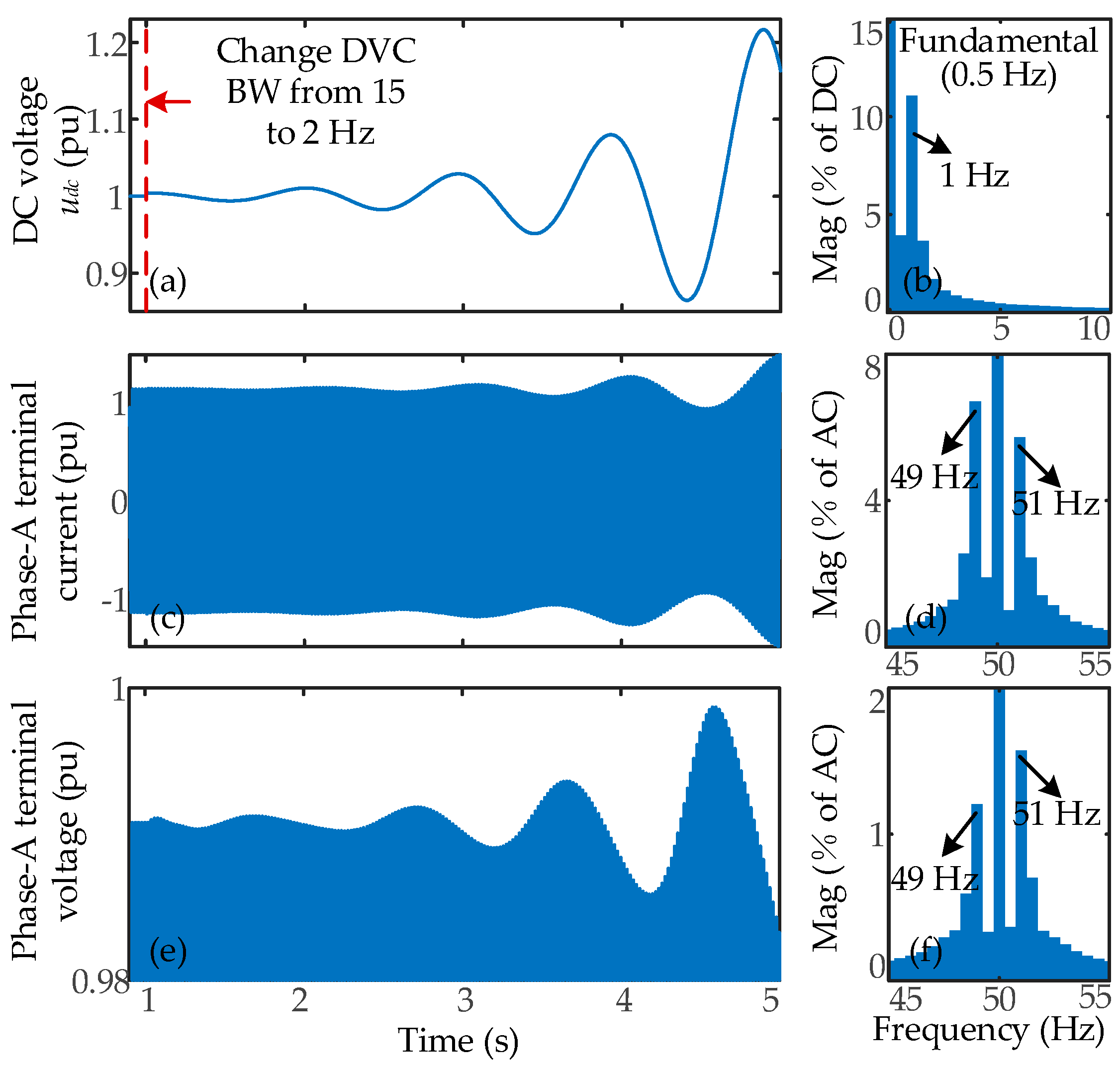 Processes 13 03500 g010