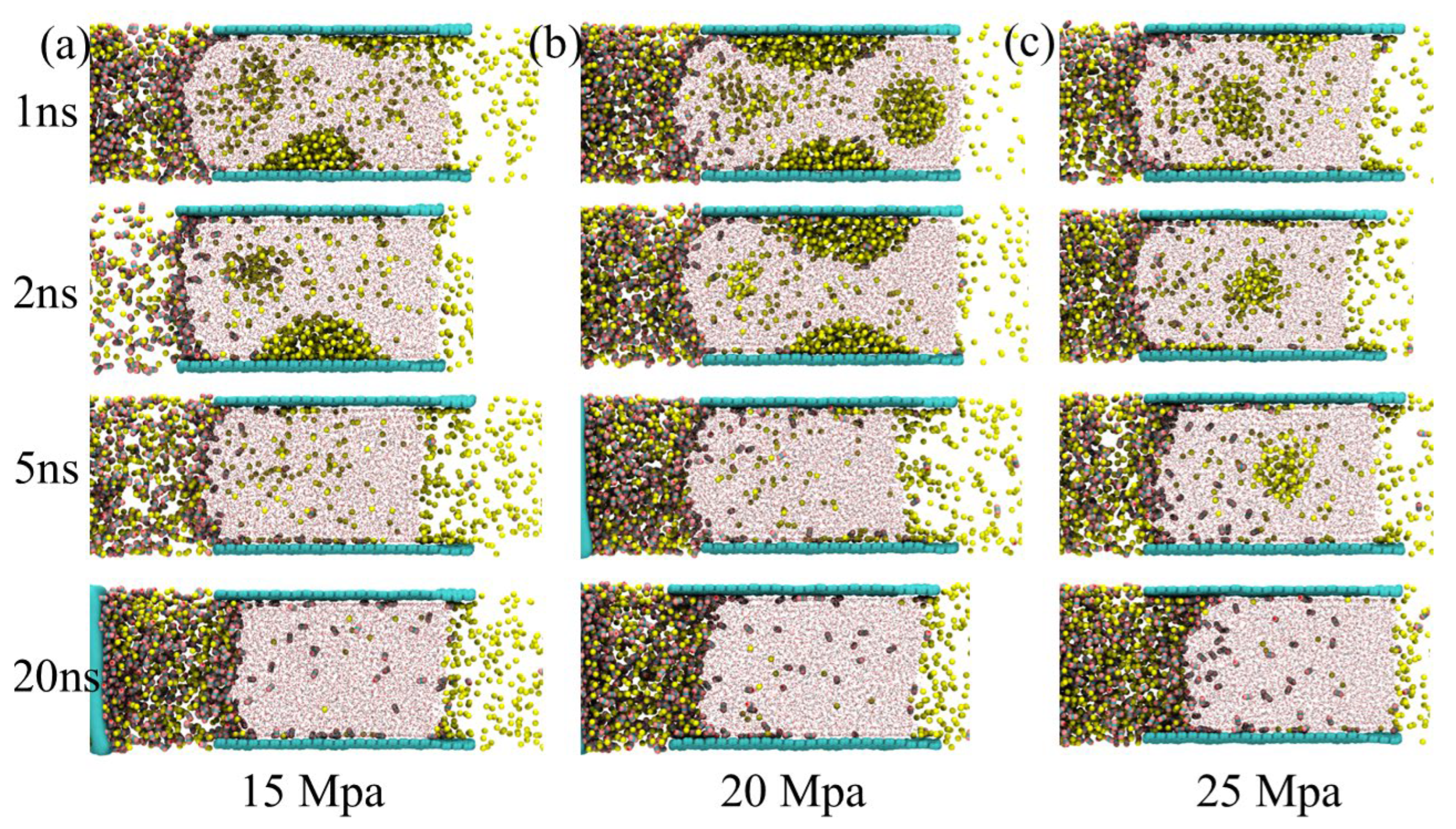 Processes 13 03509 g003 Processes 13 03509 g003