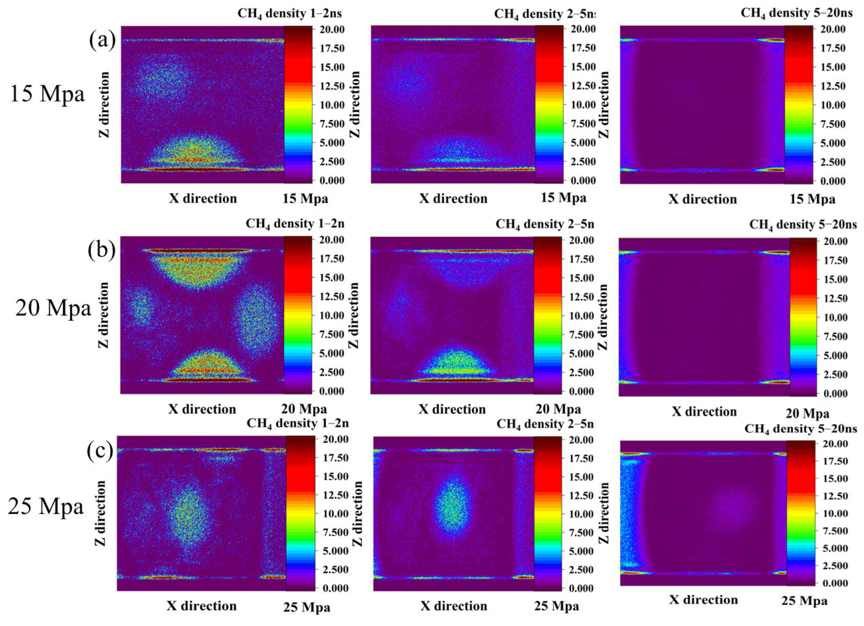 Processes 13 03509 g004 Processes 13 03509 g004
