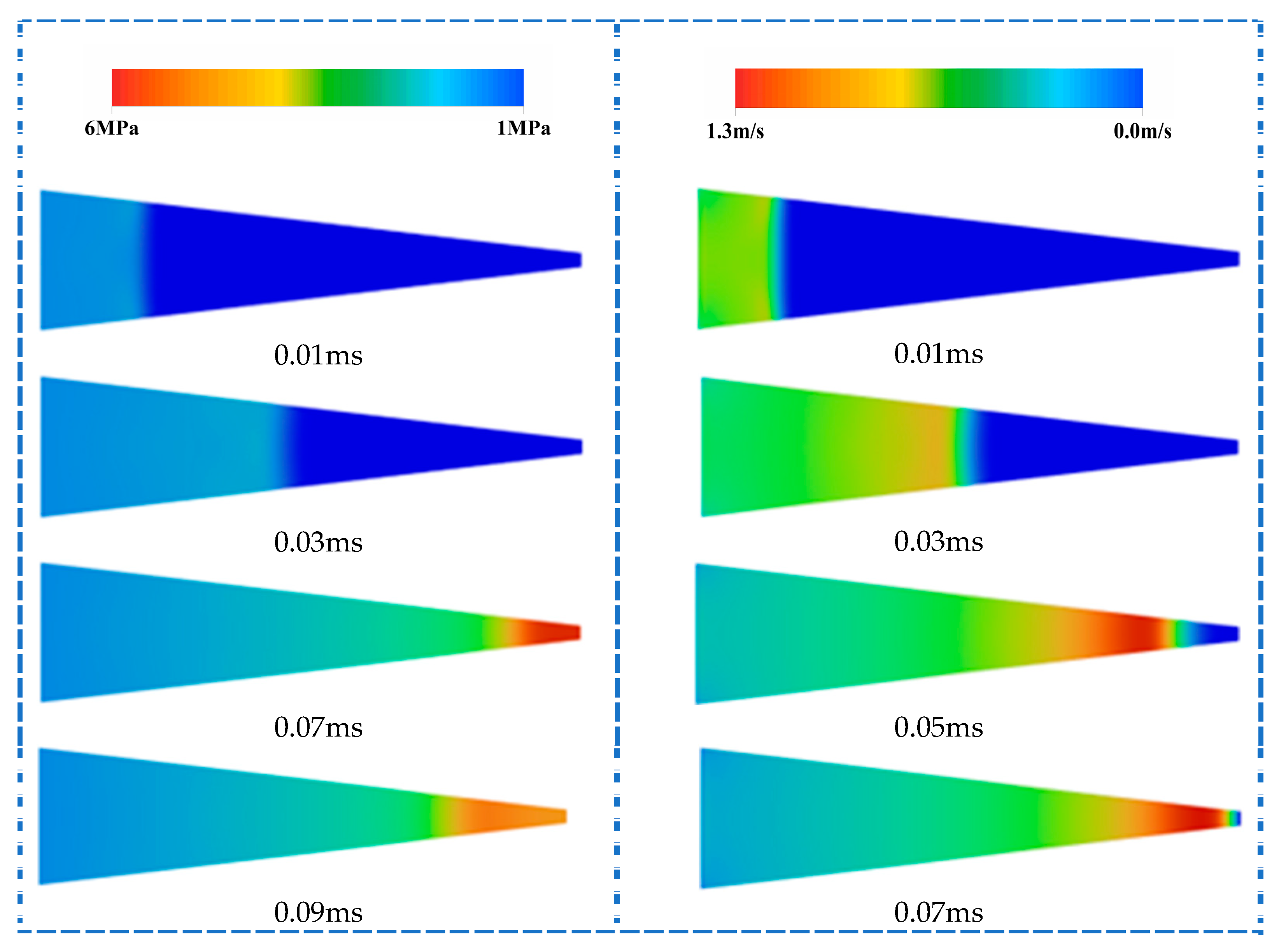 Processes 13 03513 g005