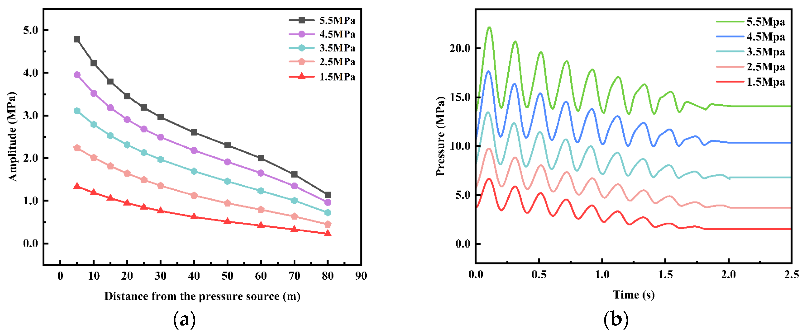 Processes 13 03513 g015