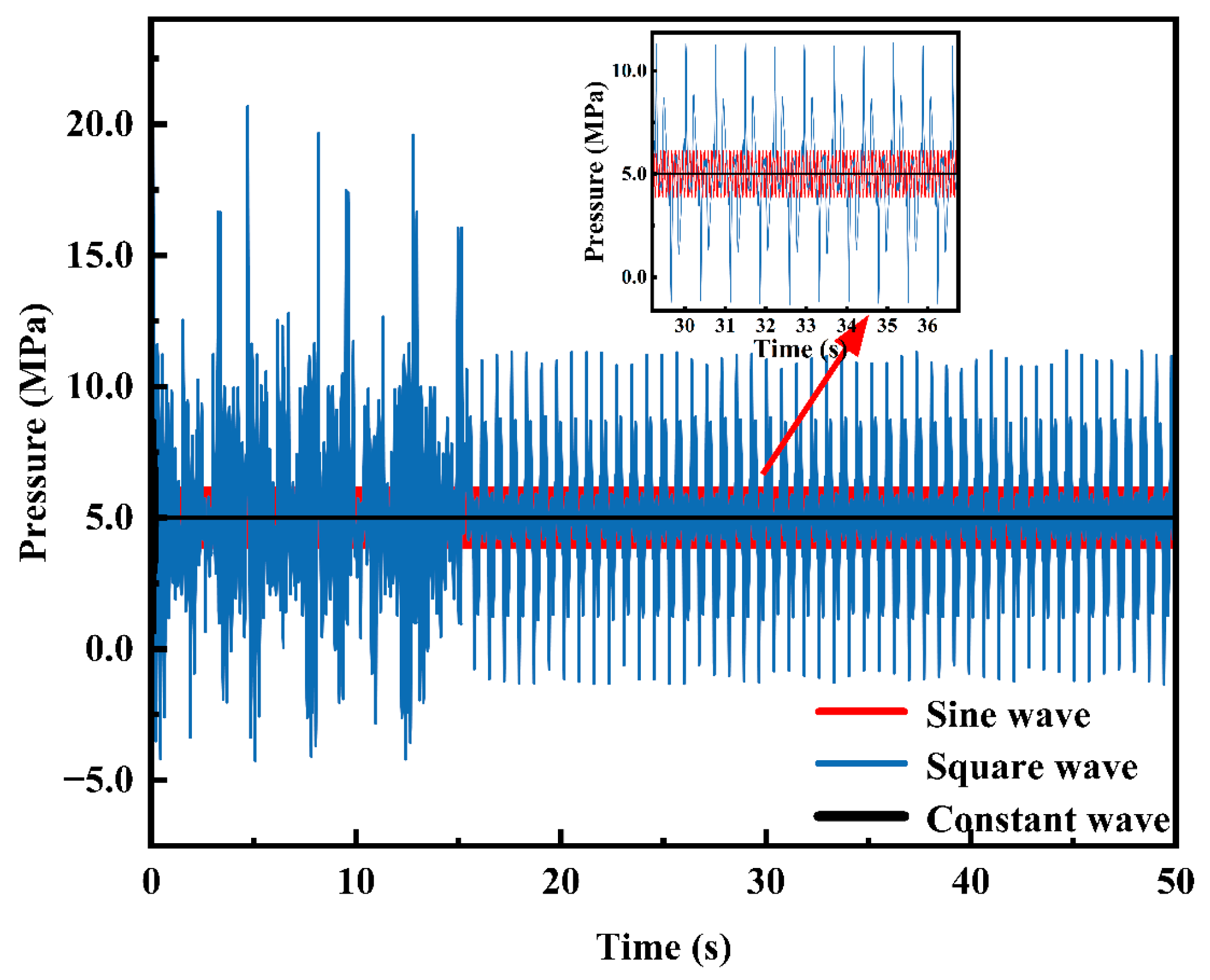 Processes 13 03513 g017