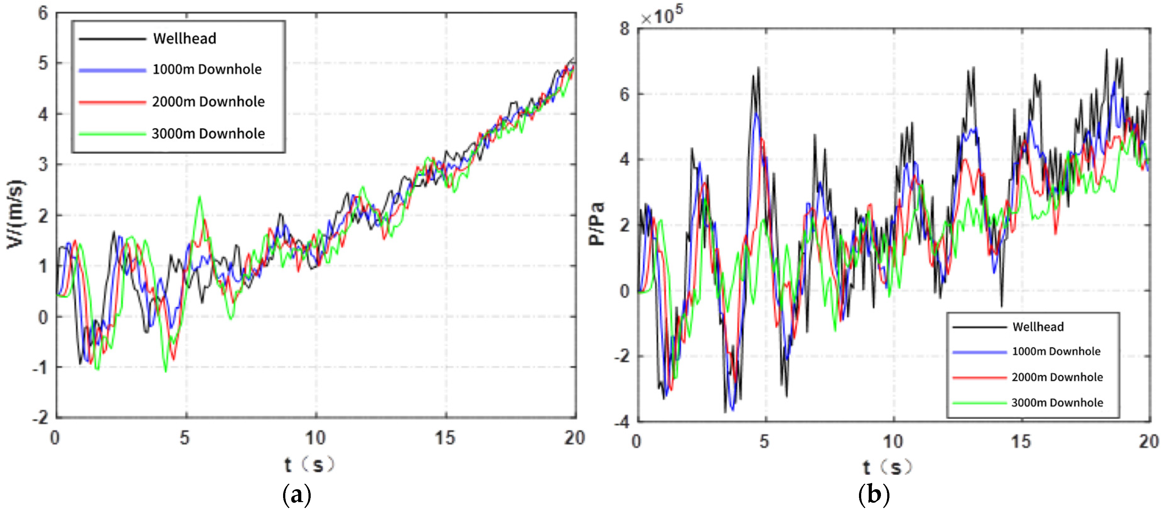 Processes 13 03514 g001
