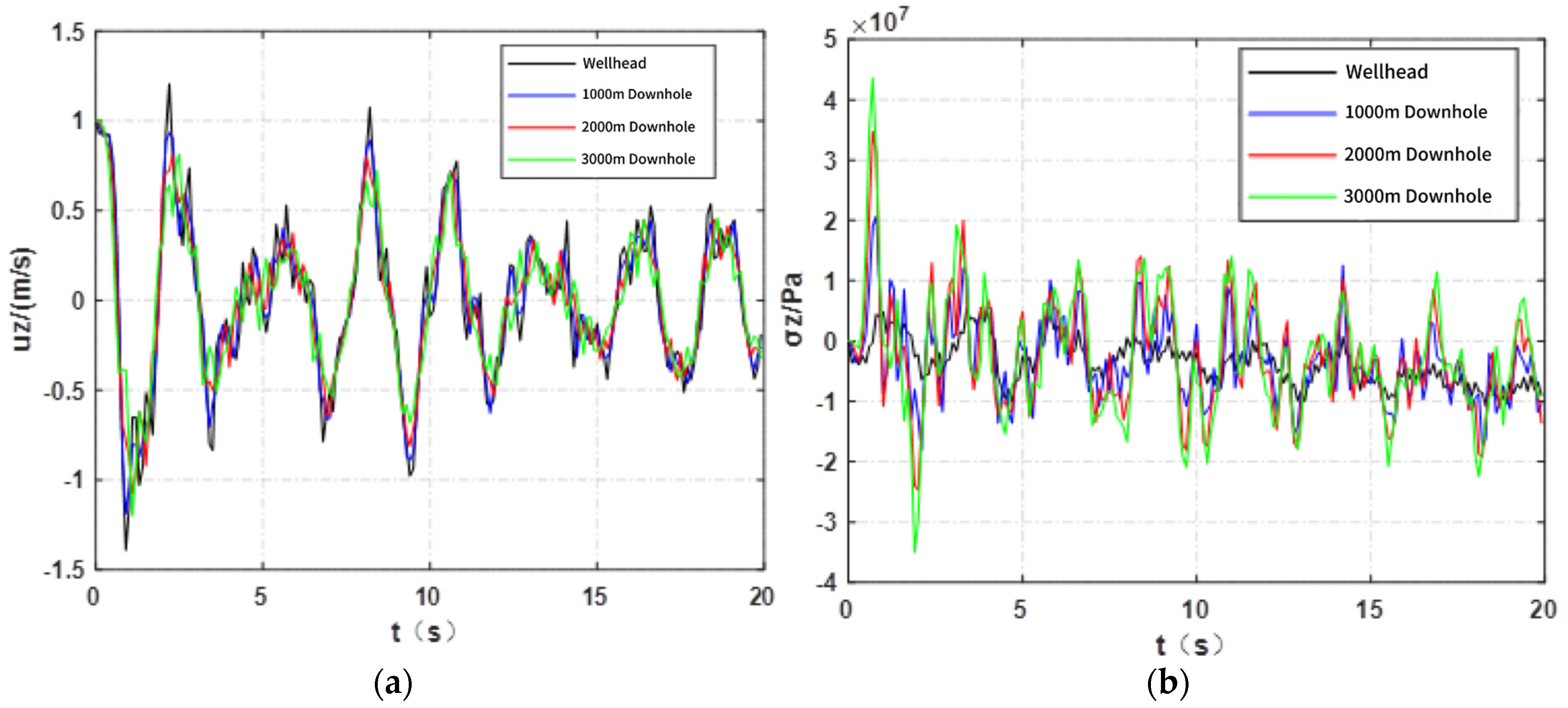 Processes 13 03514 g002