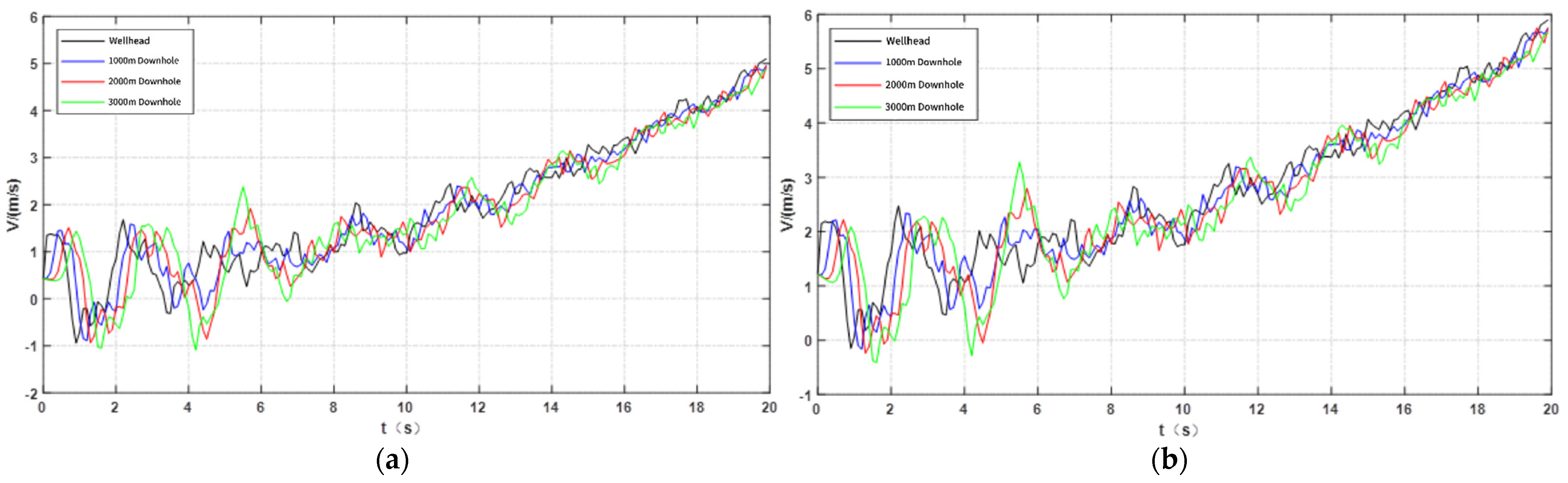 Processes 13 03514 g003