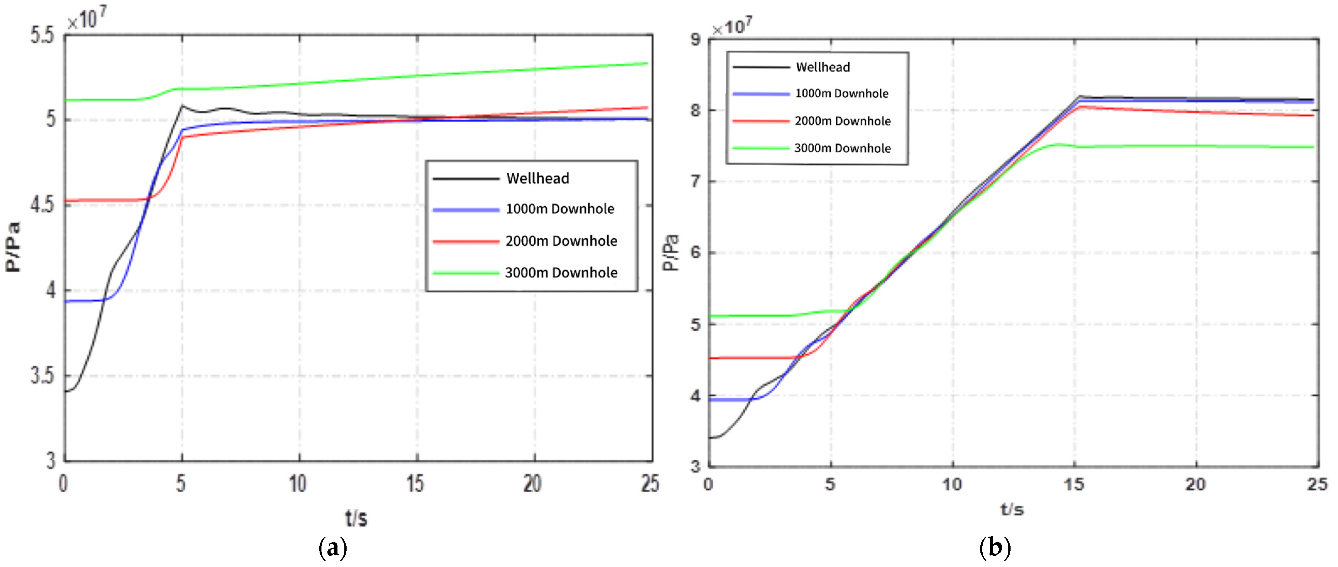 Processes 13 03514 g008