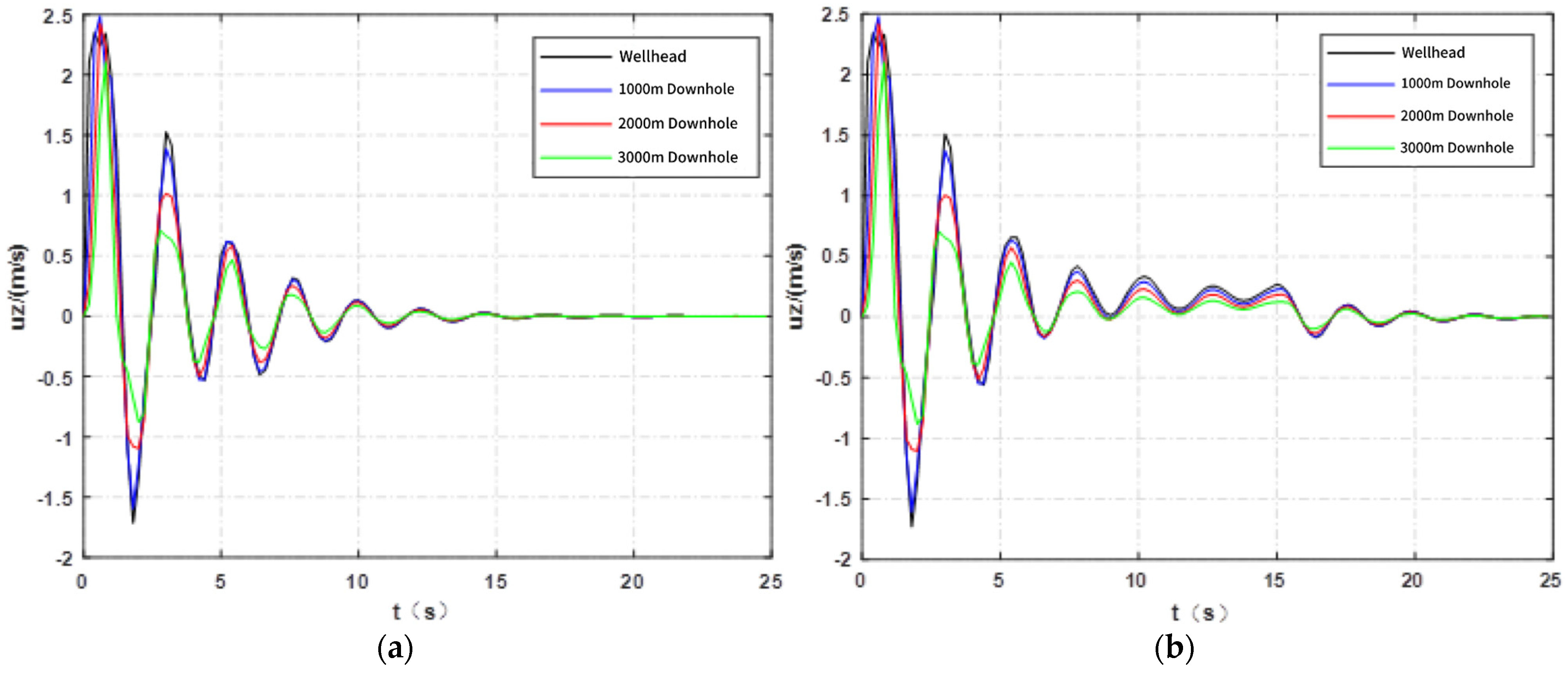 Processes 13 03514 g009