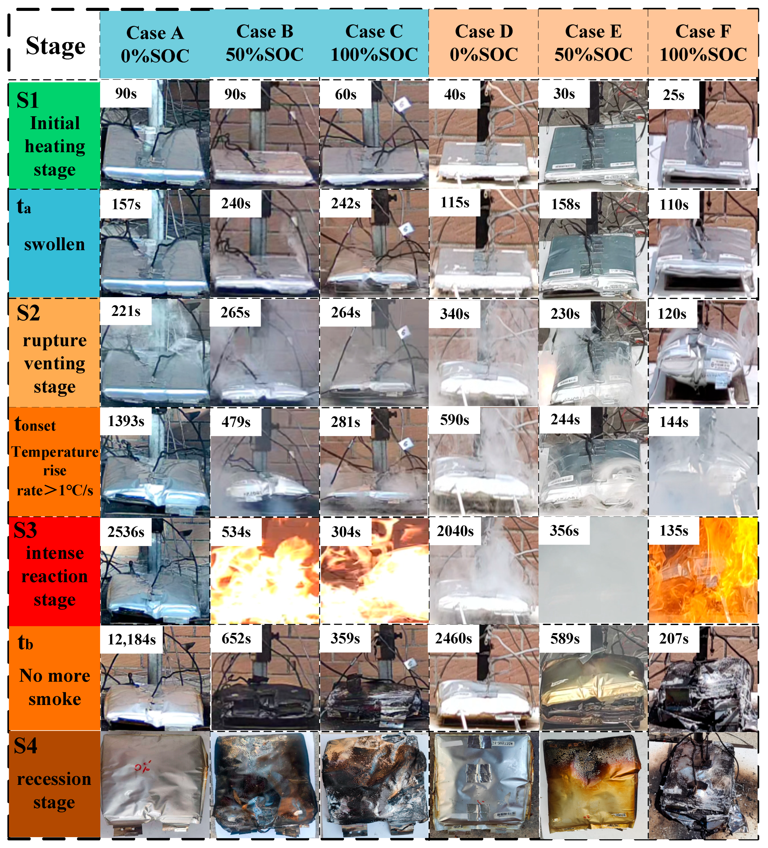 Processes 13 03515 g003