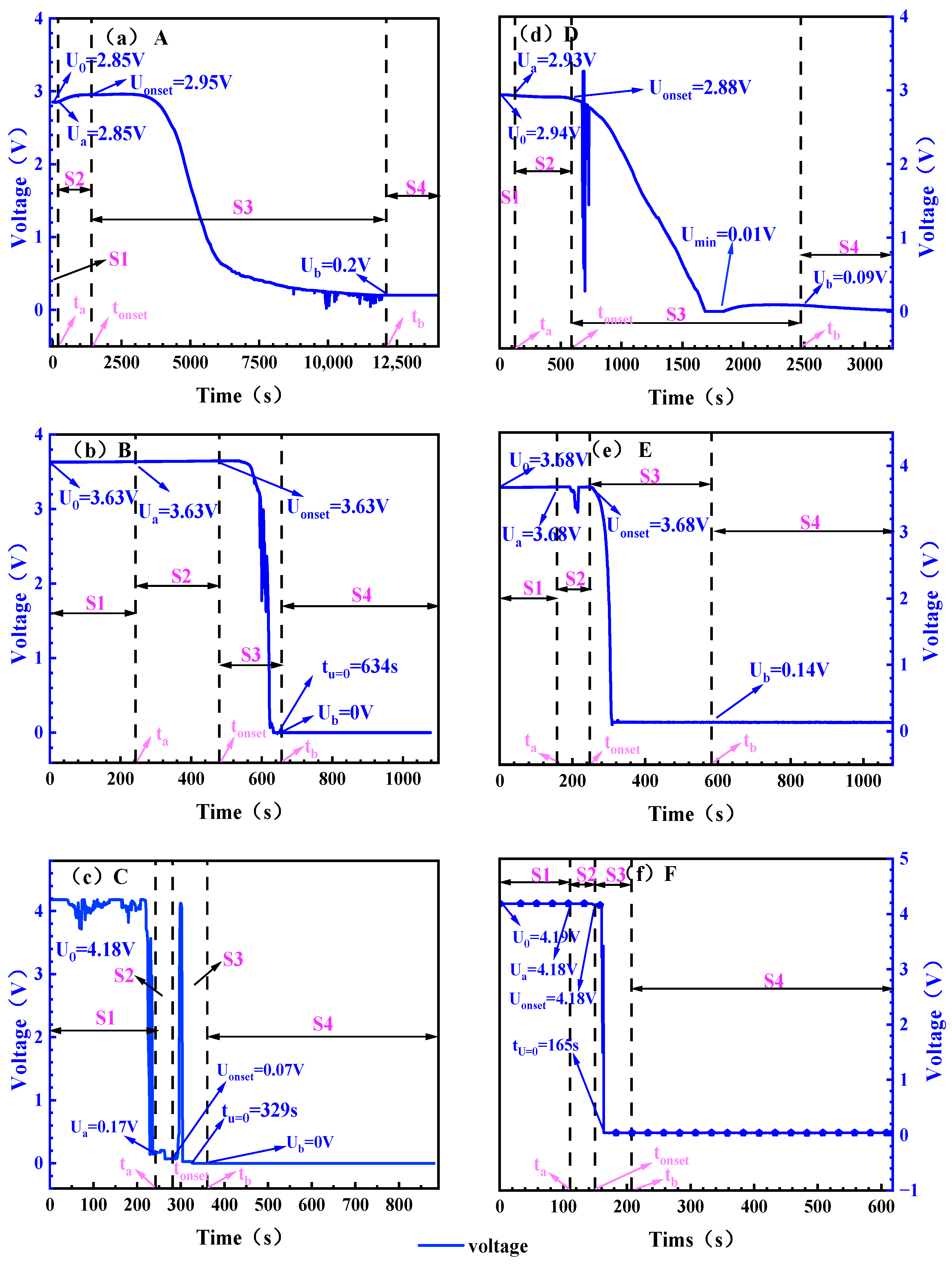 Processes 13 03515 g006