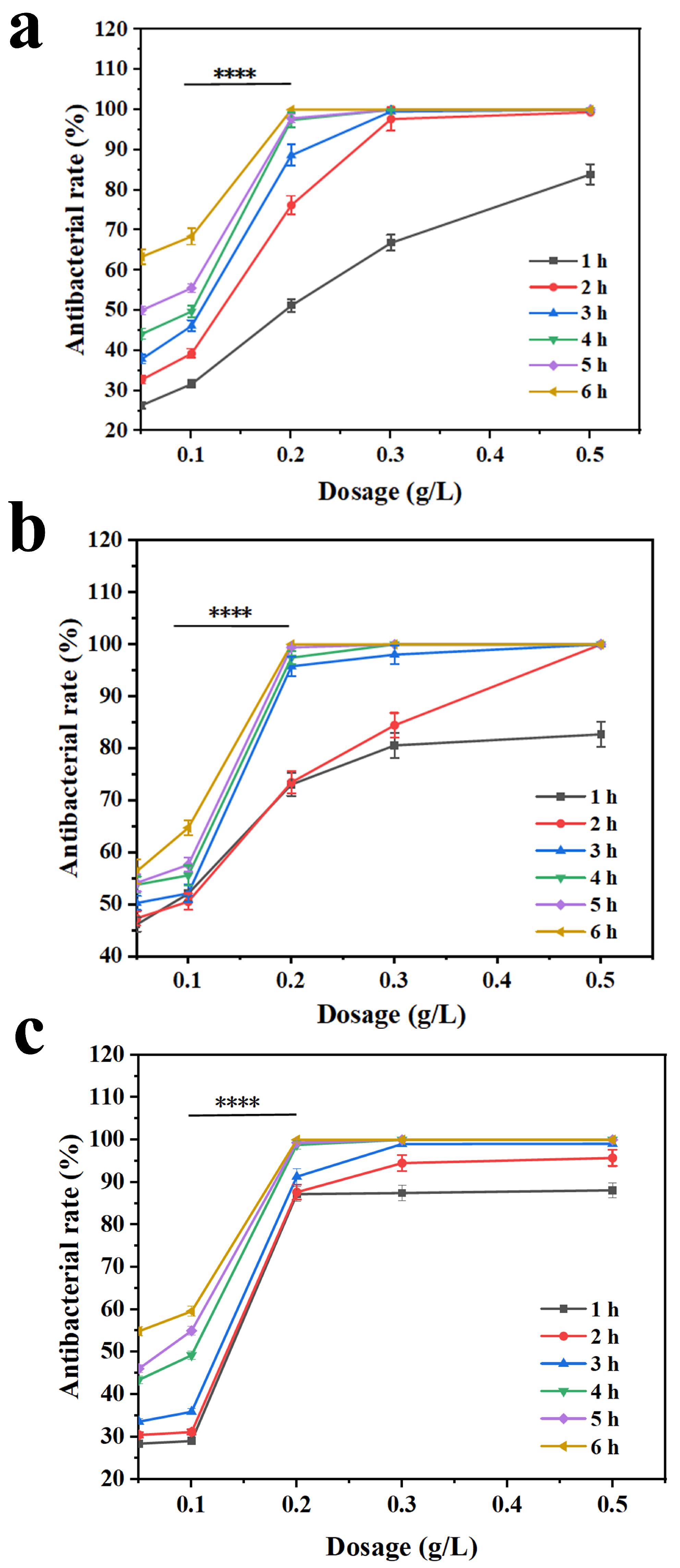 Processes 13 03518 g011