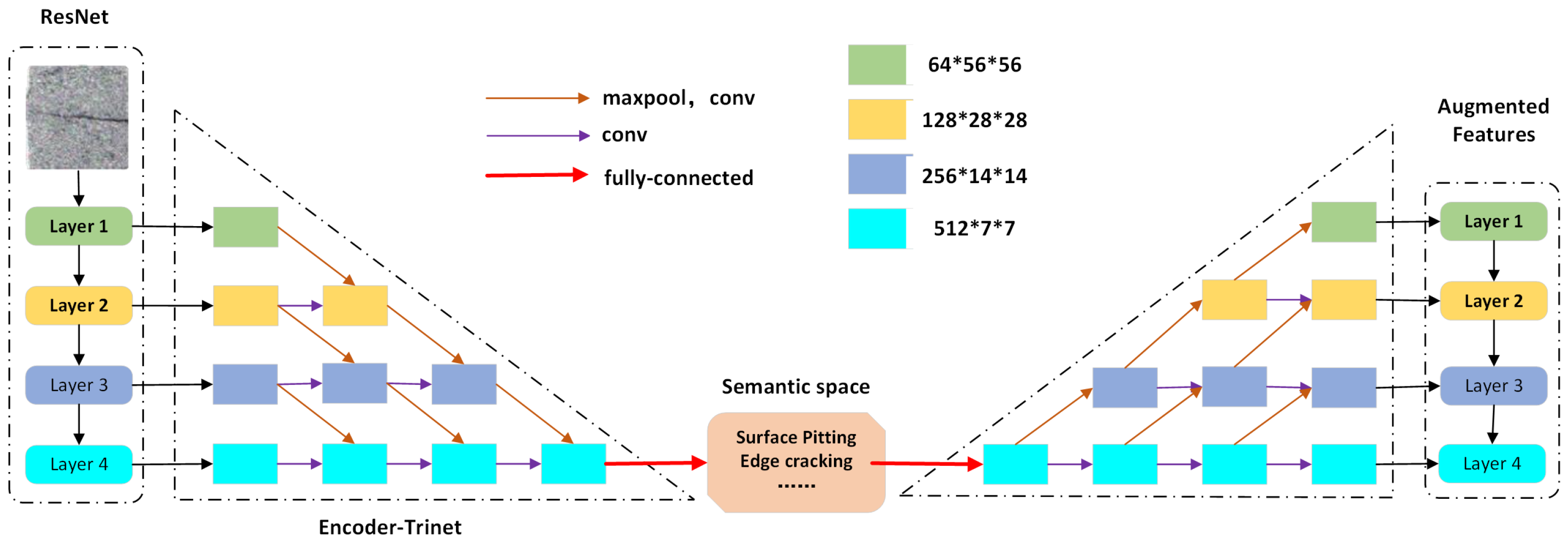 Processes 13 03520 g002 Processes 13 03520 g002