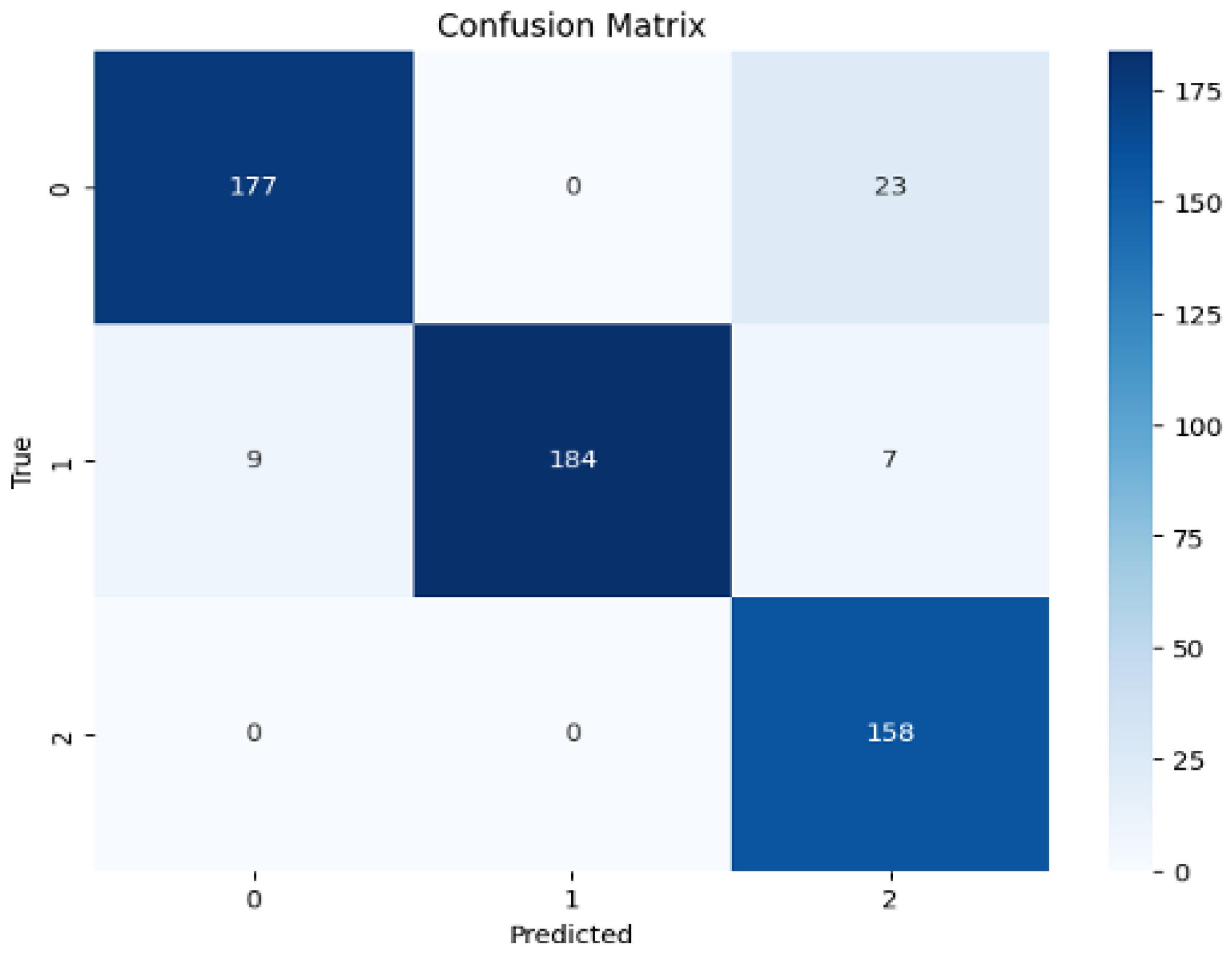 Processes 13 03520 g011 Processes 13 03520 g011