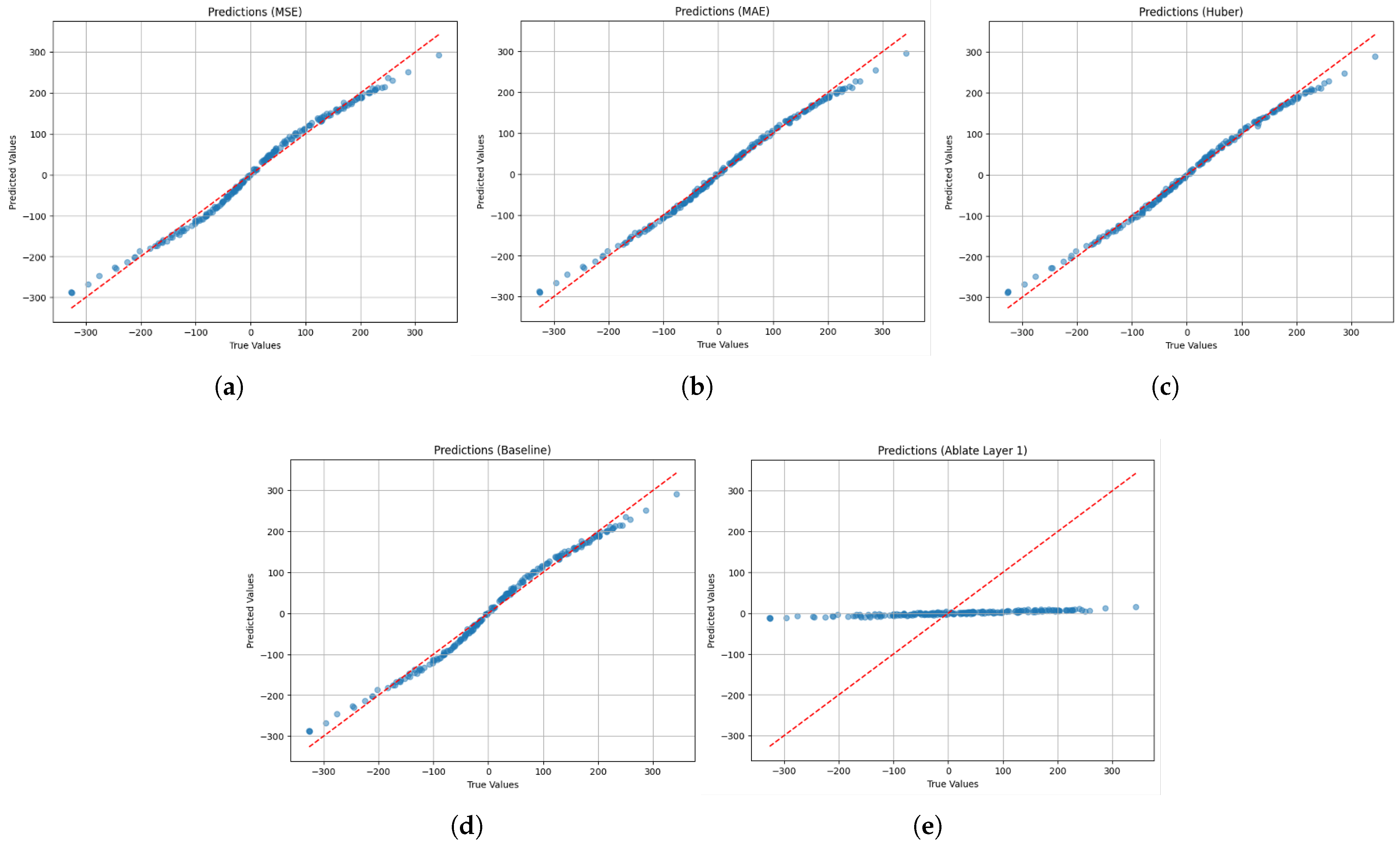 Processes 13 03520 g012 Processes 13 03520 g012