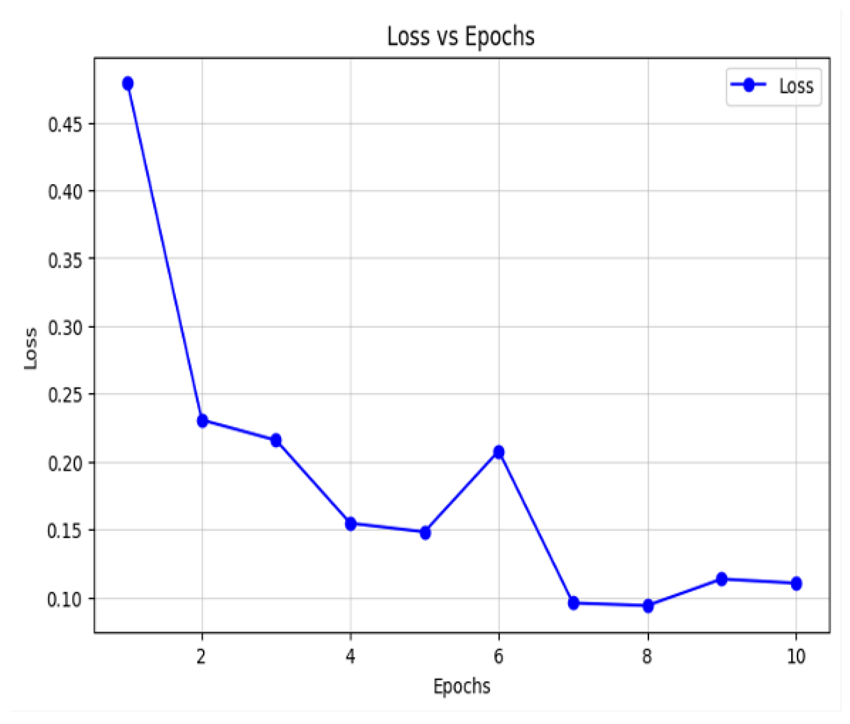 Processes 13 03520 g013 Processes 13 03520 g013