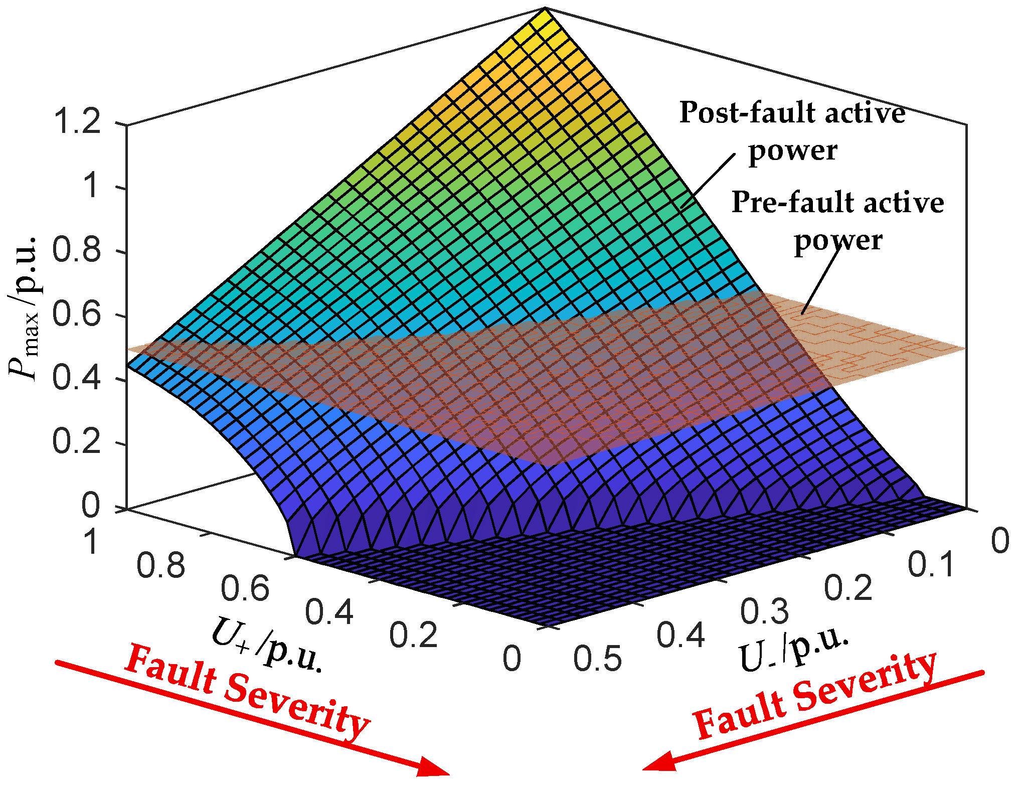 Processes 13 03524 g002