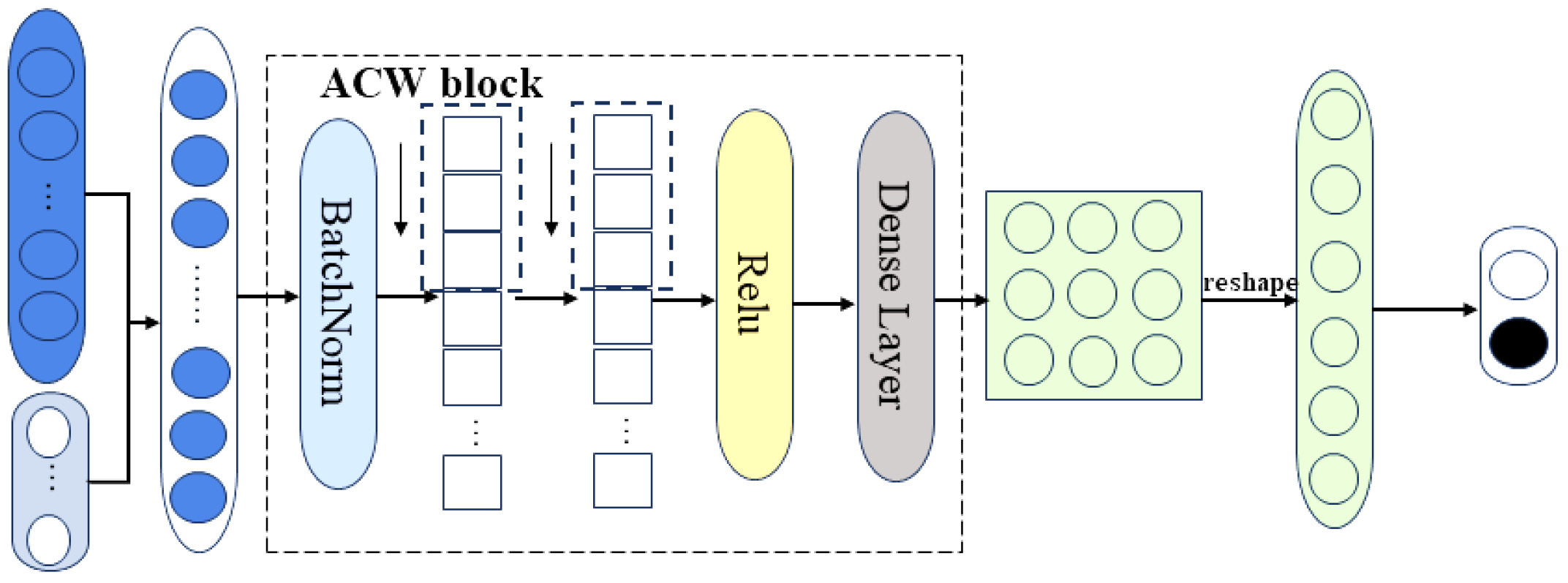 Processes 13 03531 g004