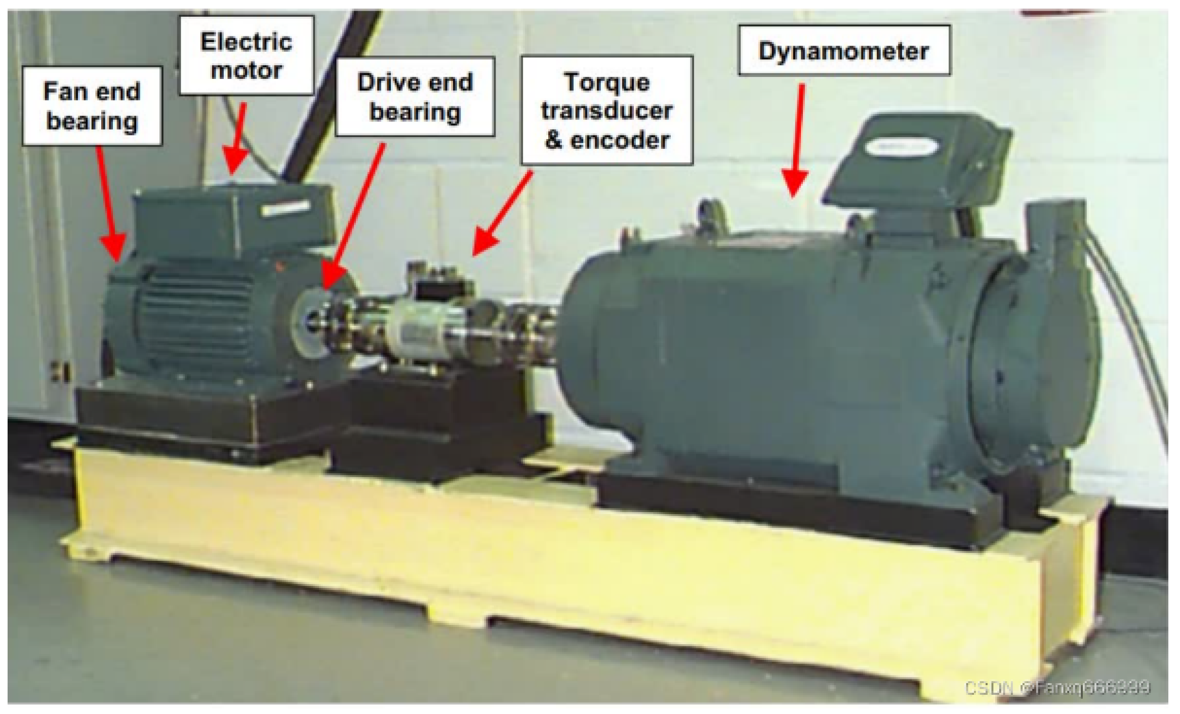 Processes 13 03531 g008