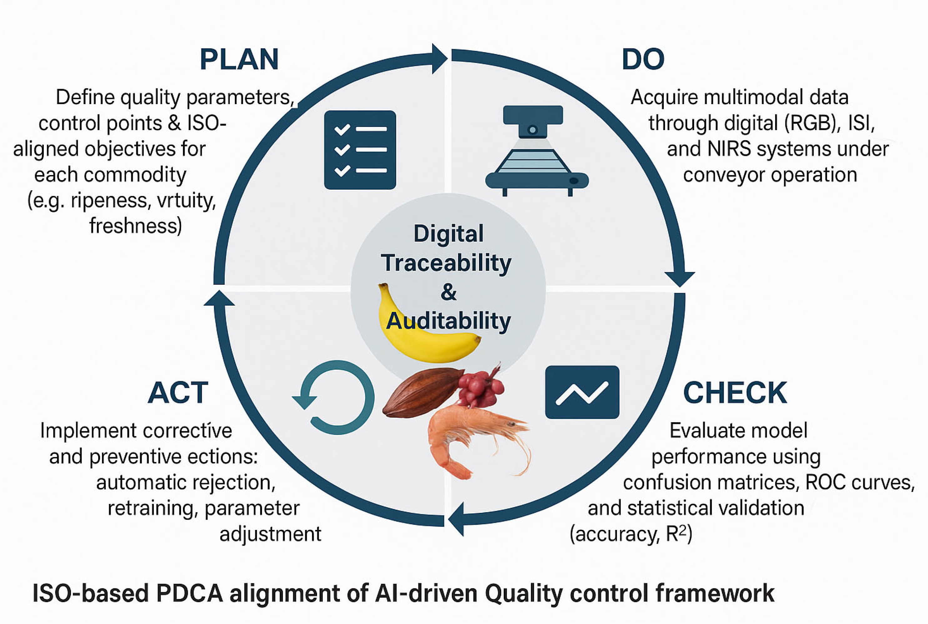 Processes 13 03544 g002